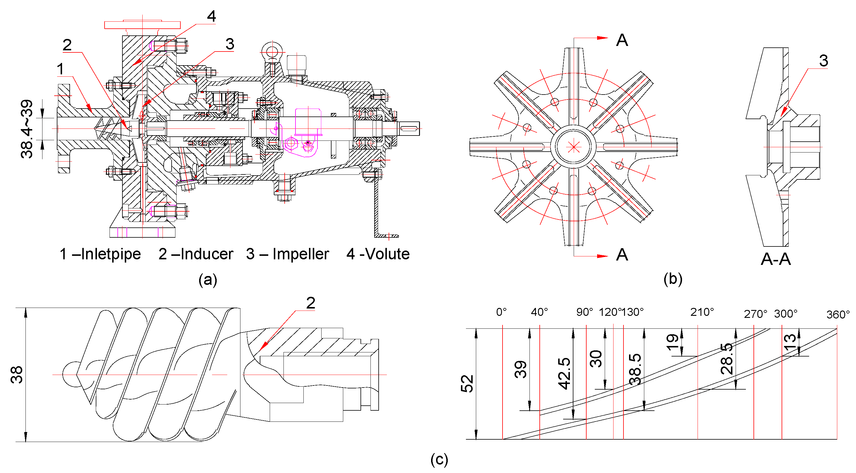 Processes 11 00239 g001