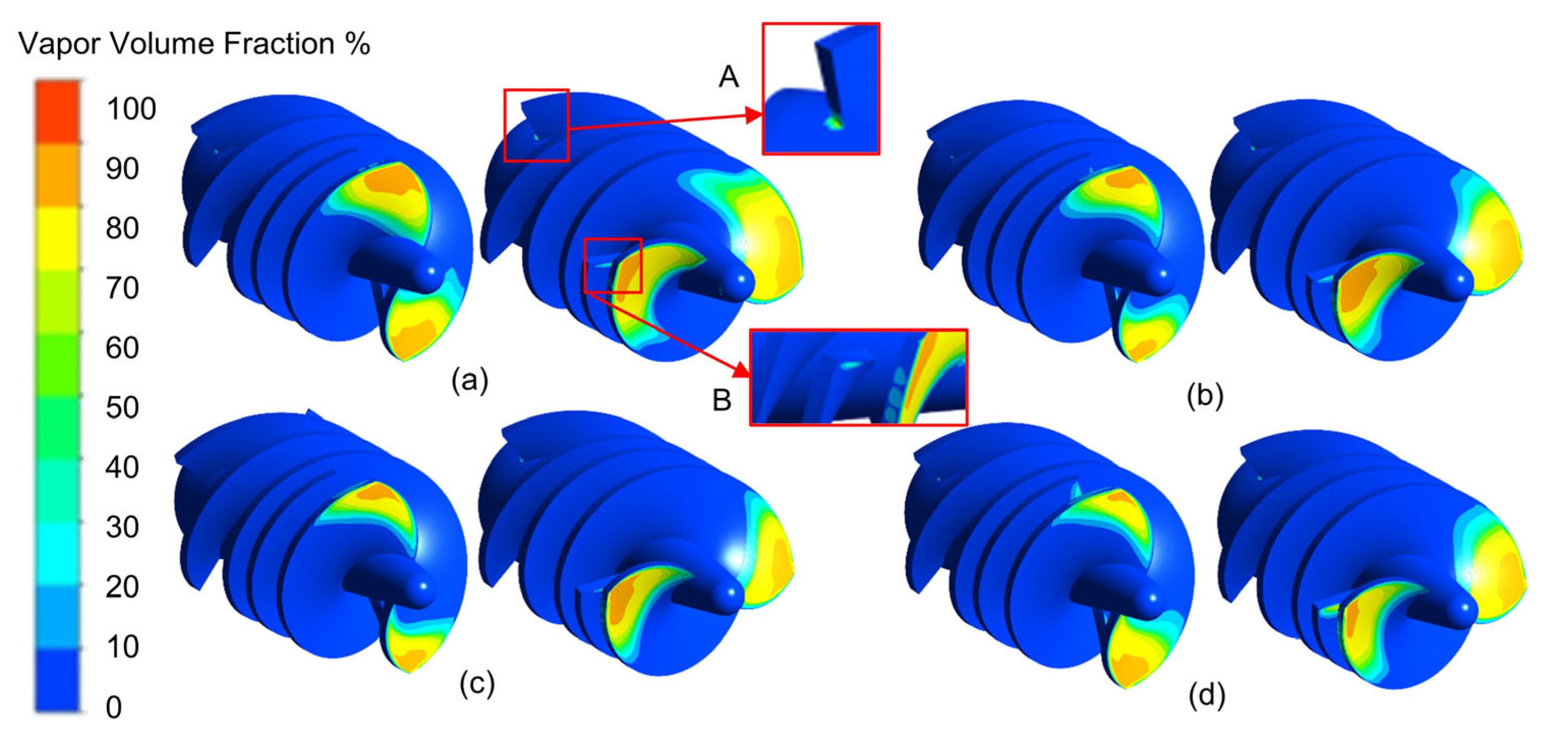 Processes 11 00239 g013
