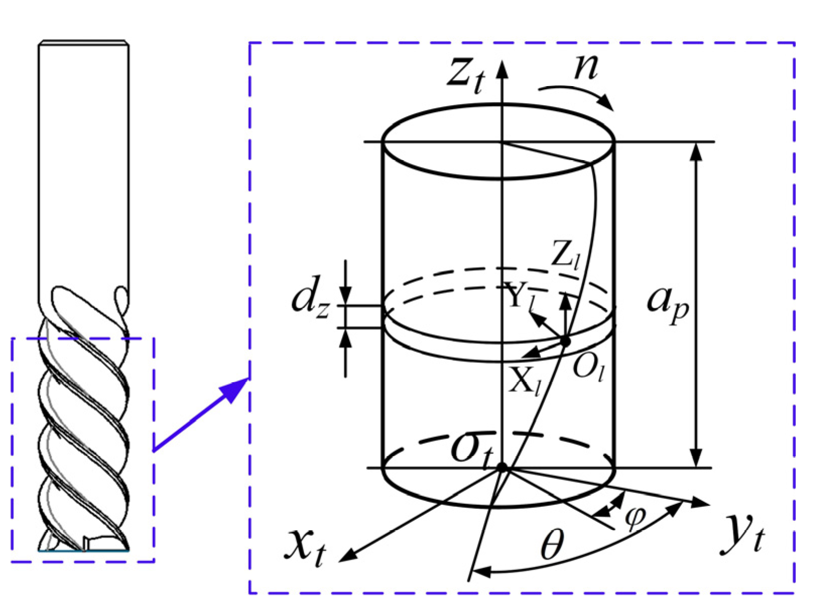 Processes 11 00242 g004