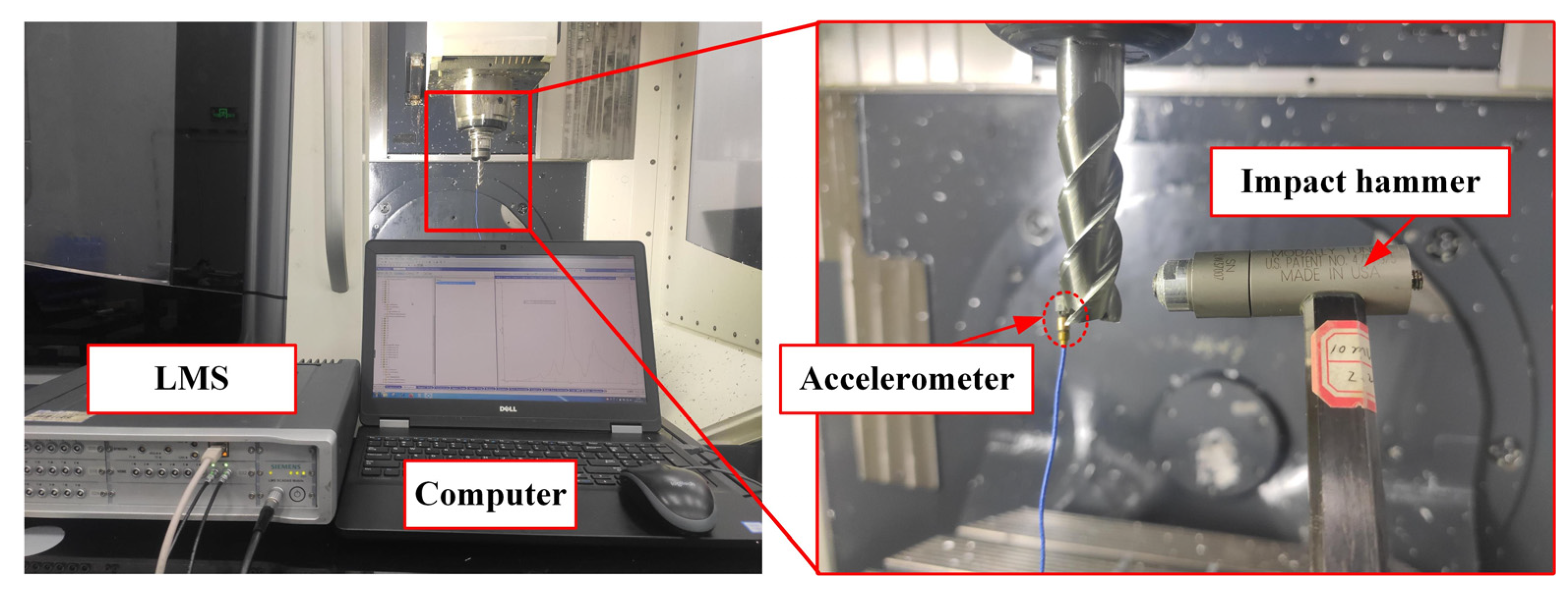 Processes 11 00242 g007