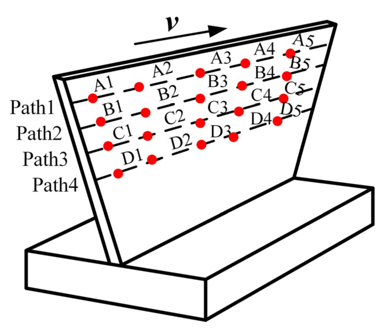 Processes 11 00242 g012