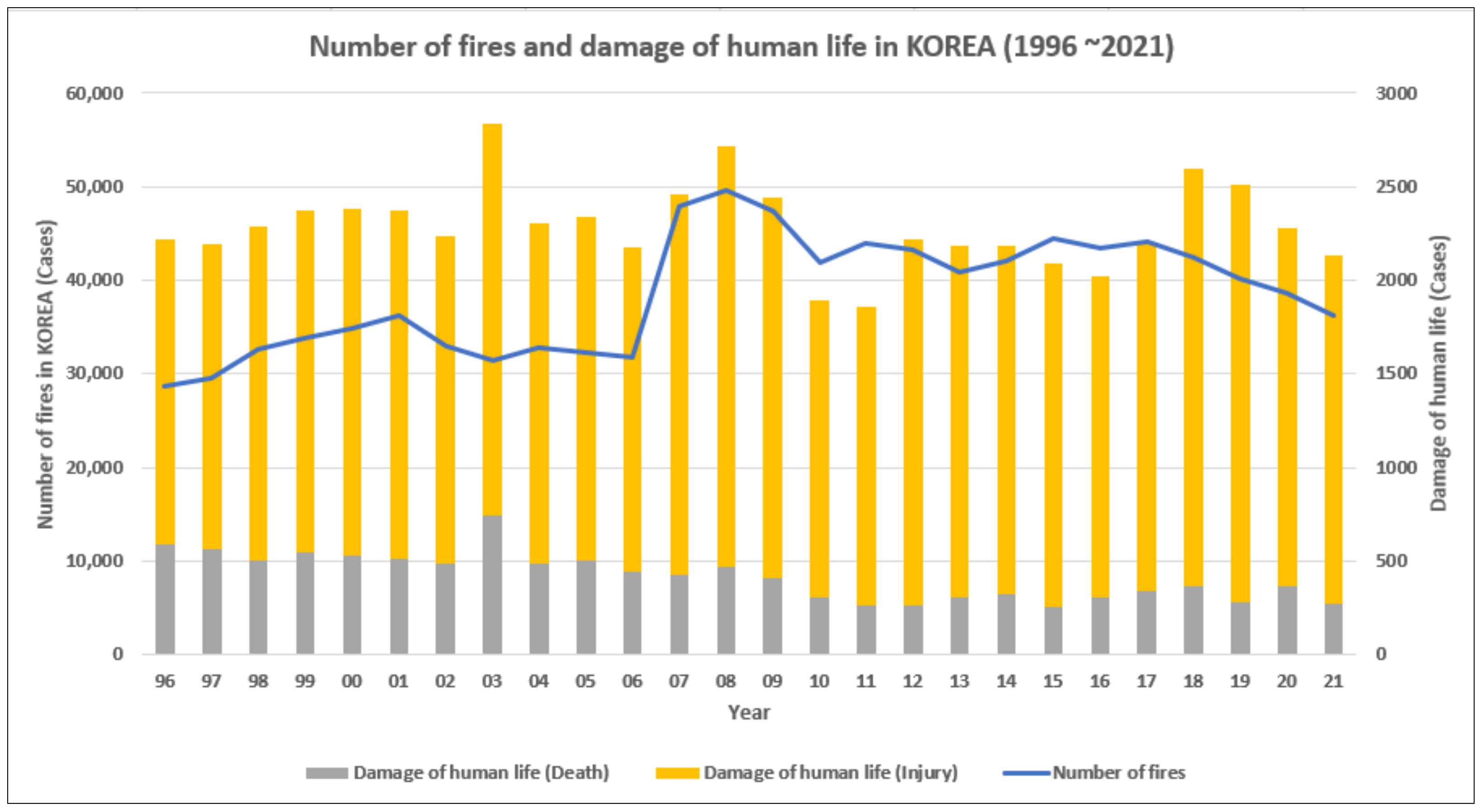 Processes 11 00244 g001