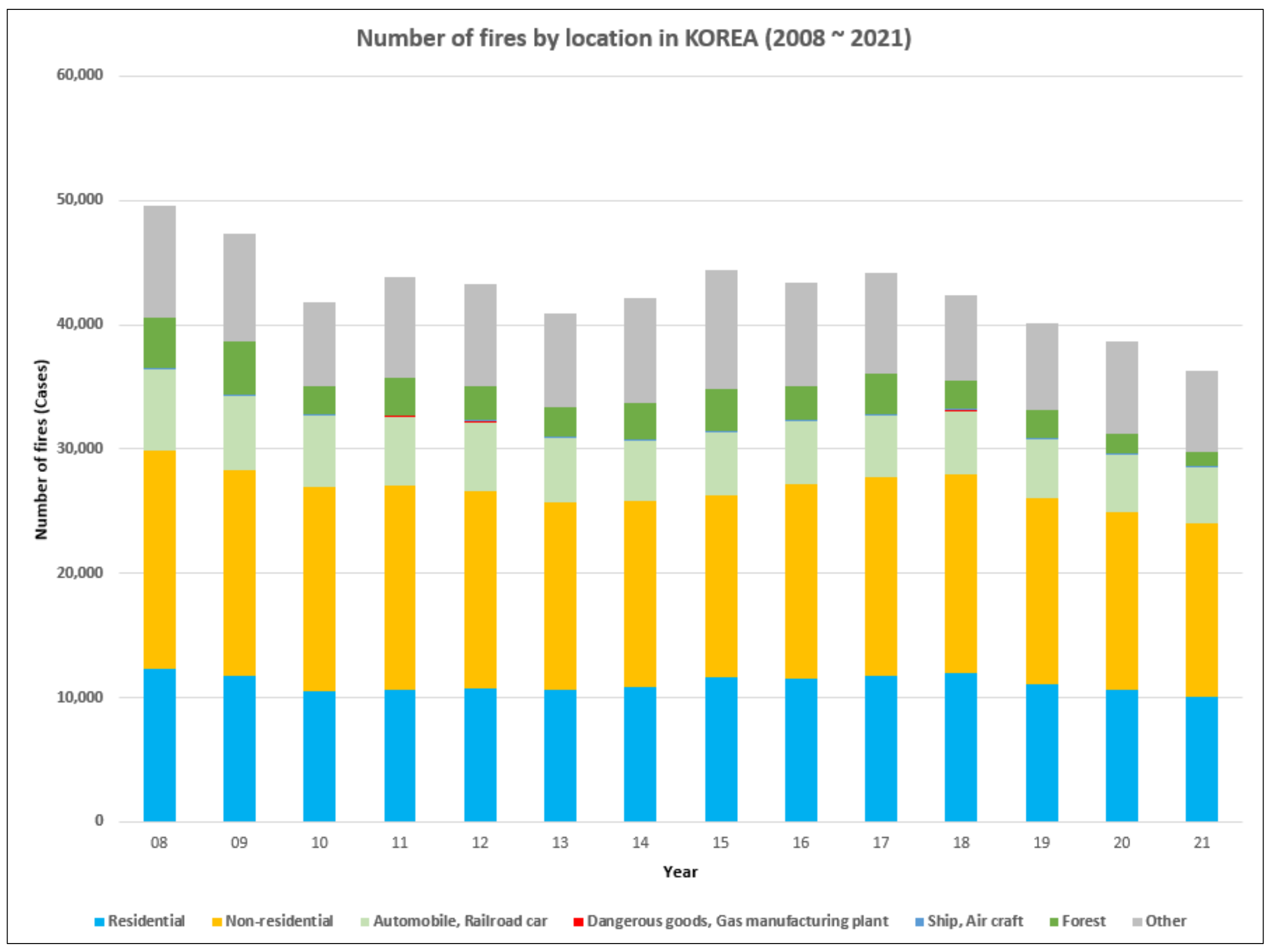 Processes 11 00244 g003