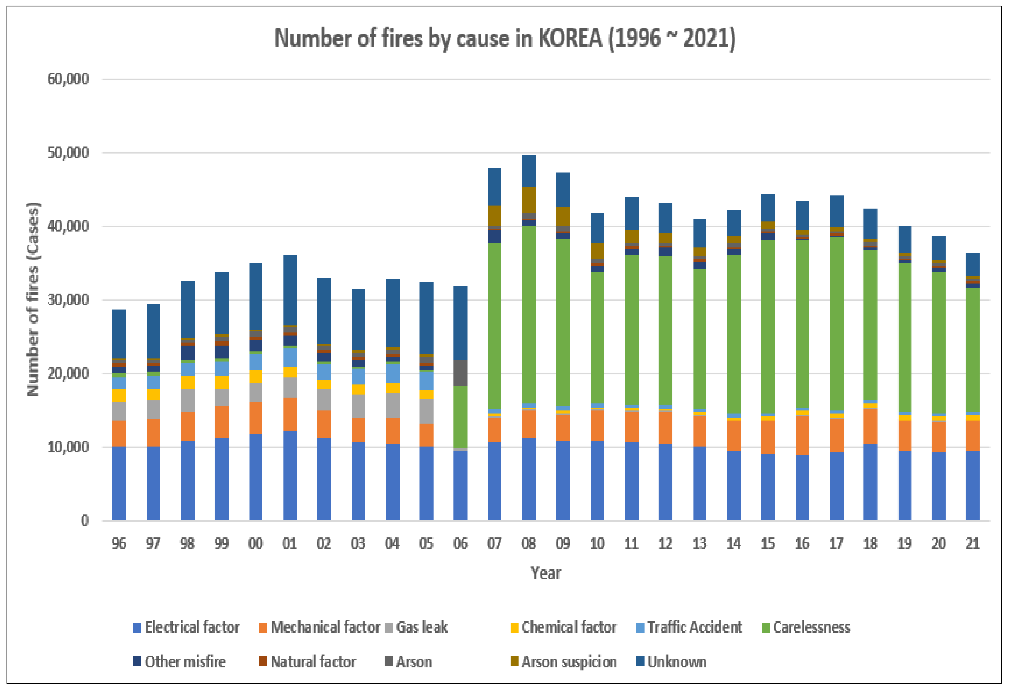 Processes 11 00244 g004