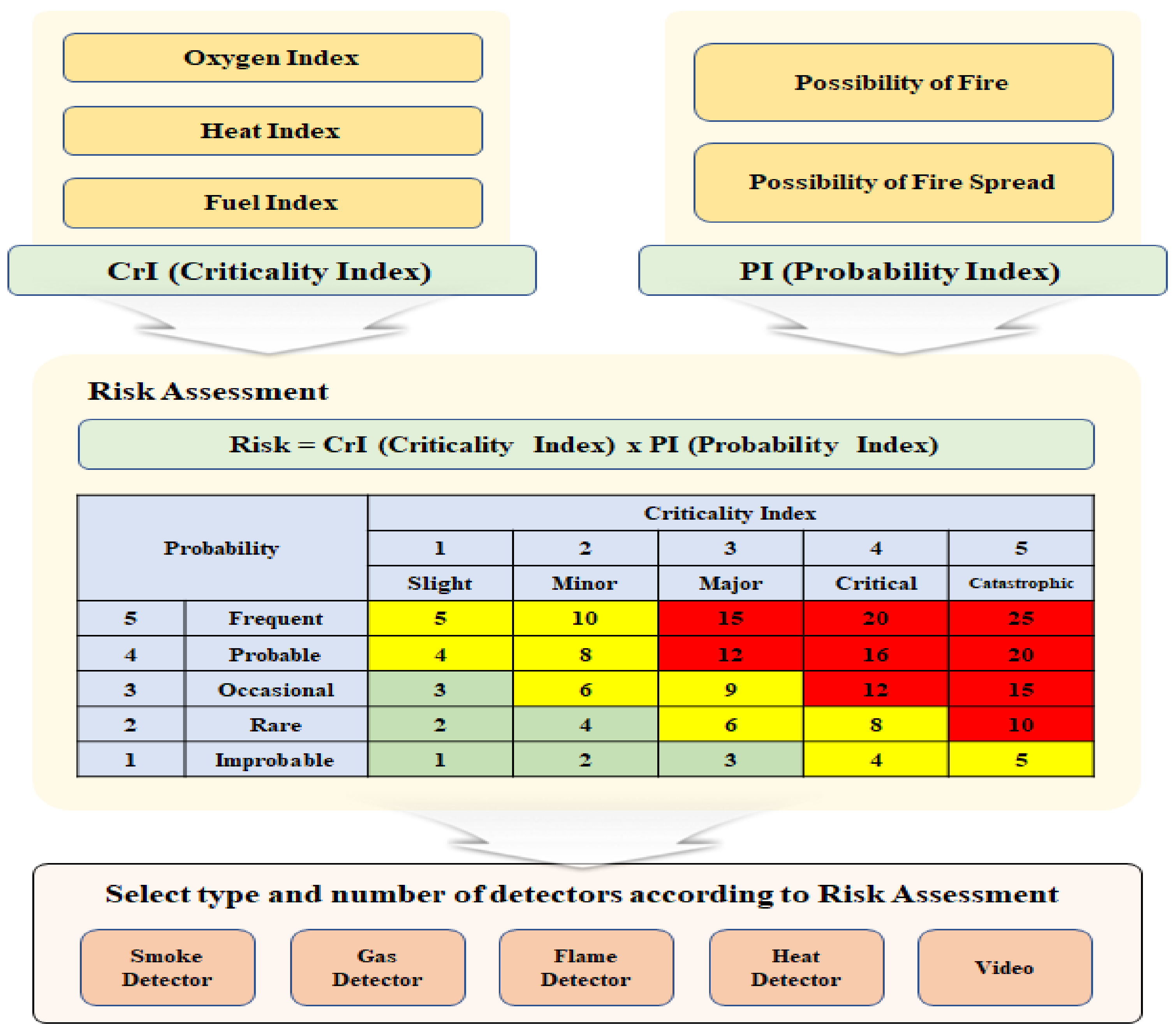 Processes 11 00244 g010