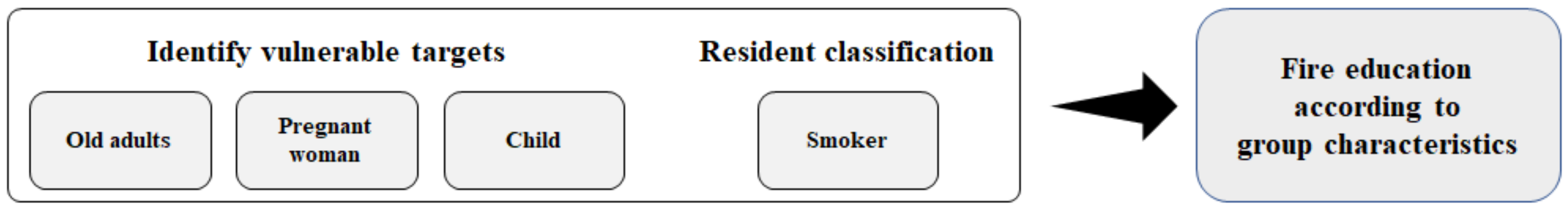 Processes 11 00244 g013