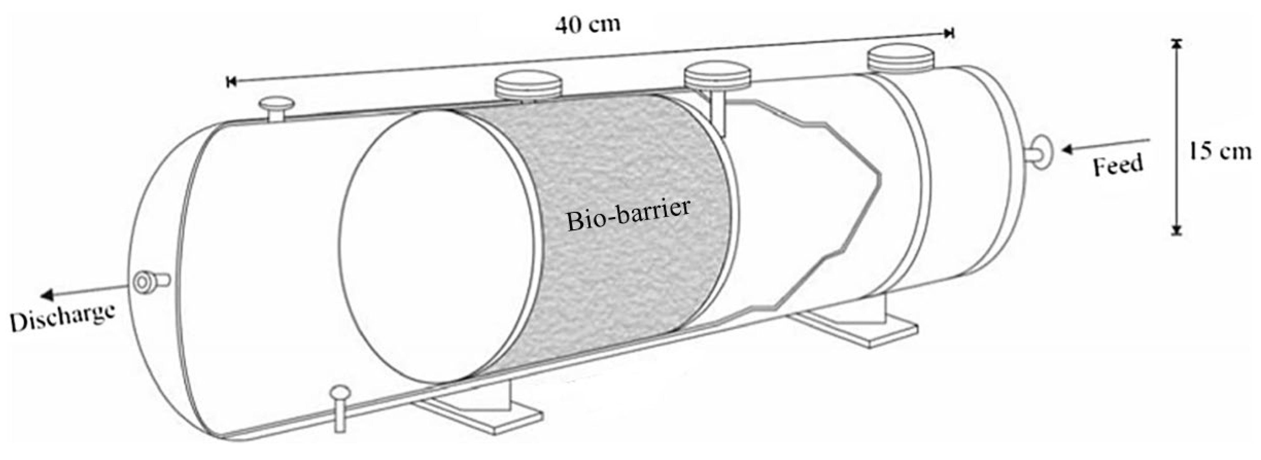 Processes 11 00246 g001 Processes 11 00246 g001