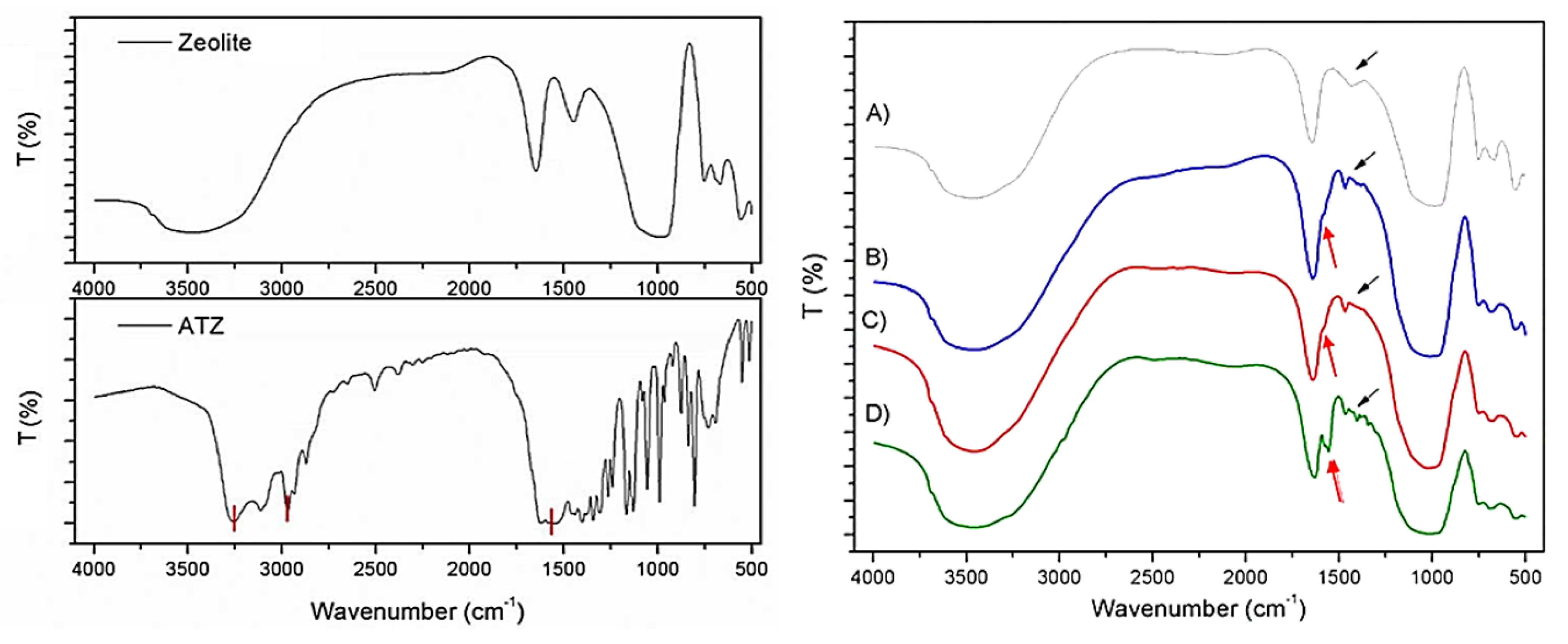 Processes 11 00246 g008 Processes 11 00246 g008