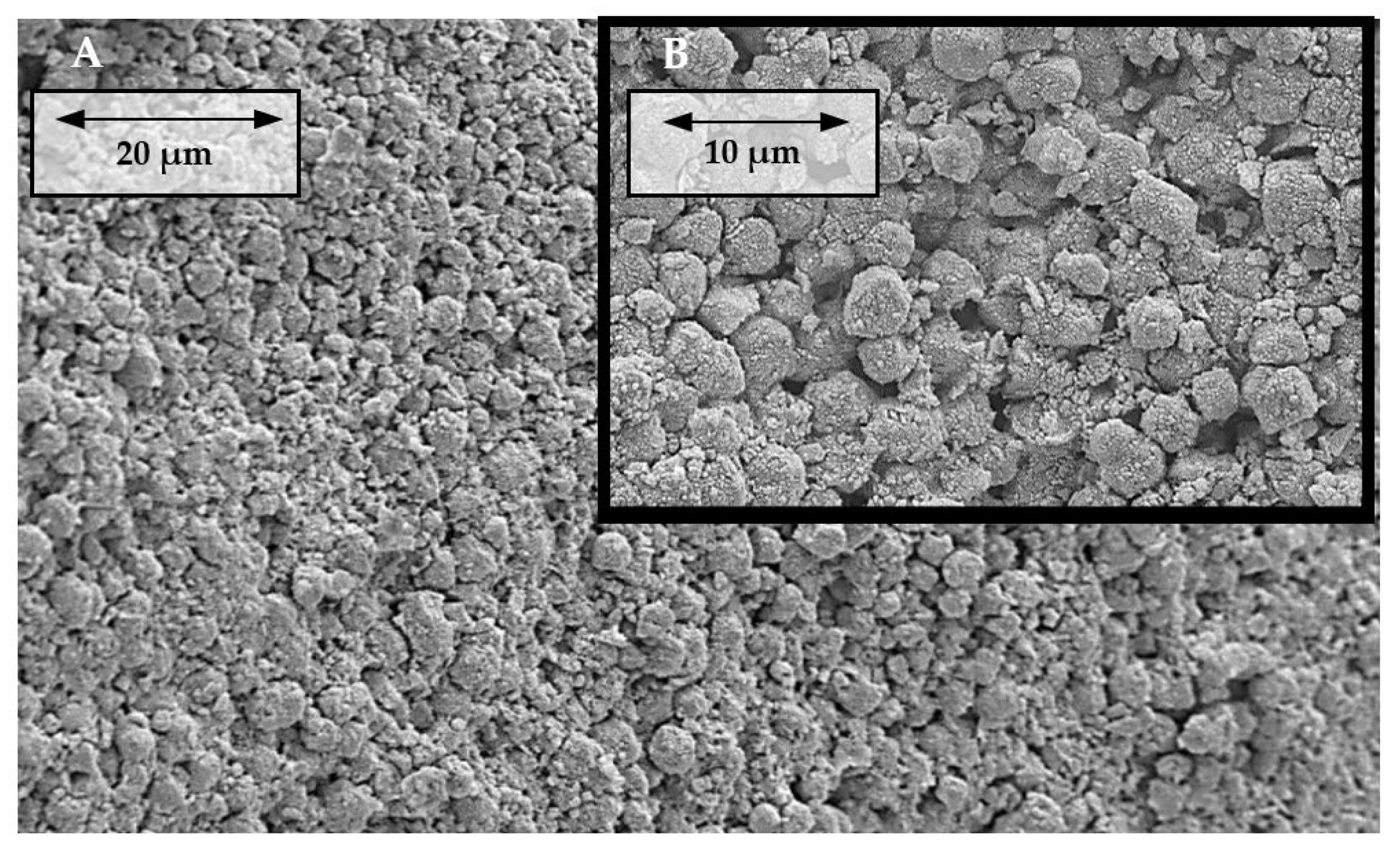 Processes 11 00246 g009 Processes 11 00246 g009