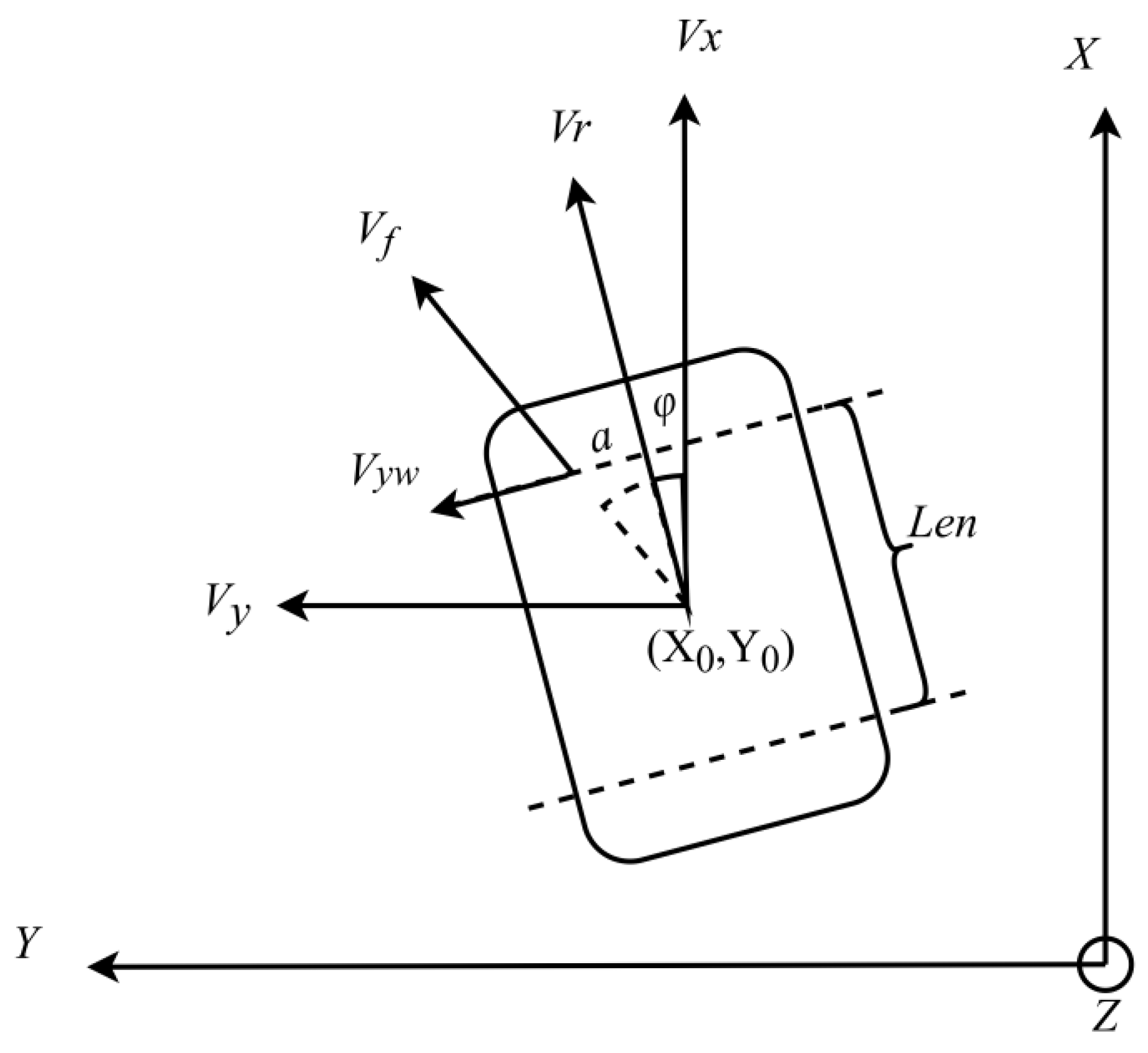 Processes 11 00252 g003 Processes 11 00252 g003