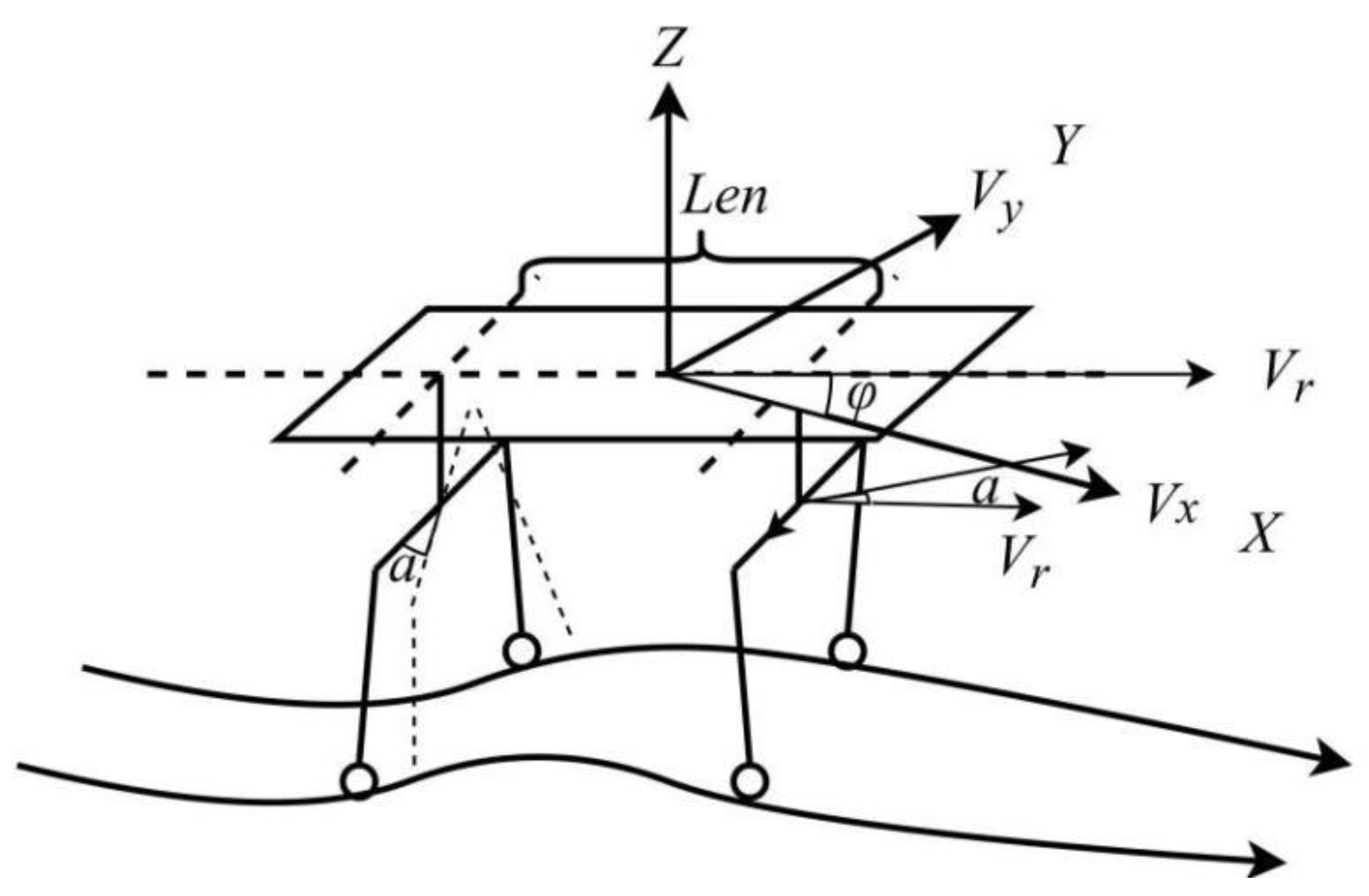 Processes 11 00252 g004 Processes 11 00252 g004