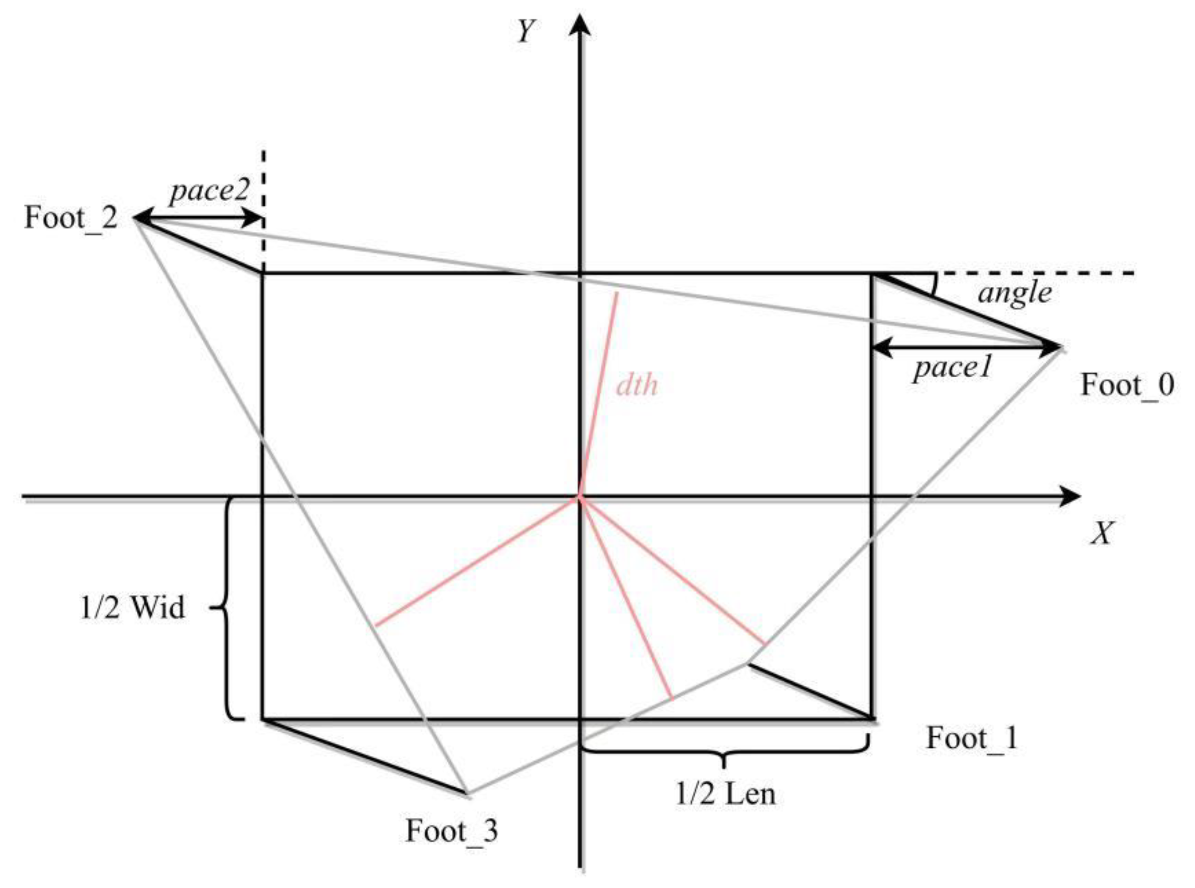Processes 11 00252 g006 Processes 11 00252 g006