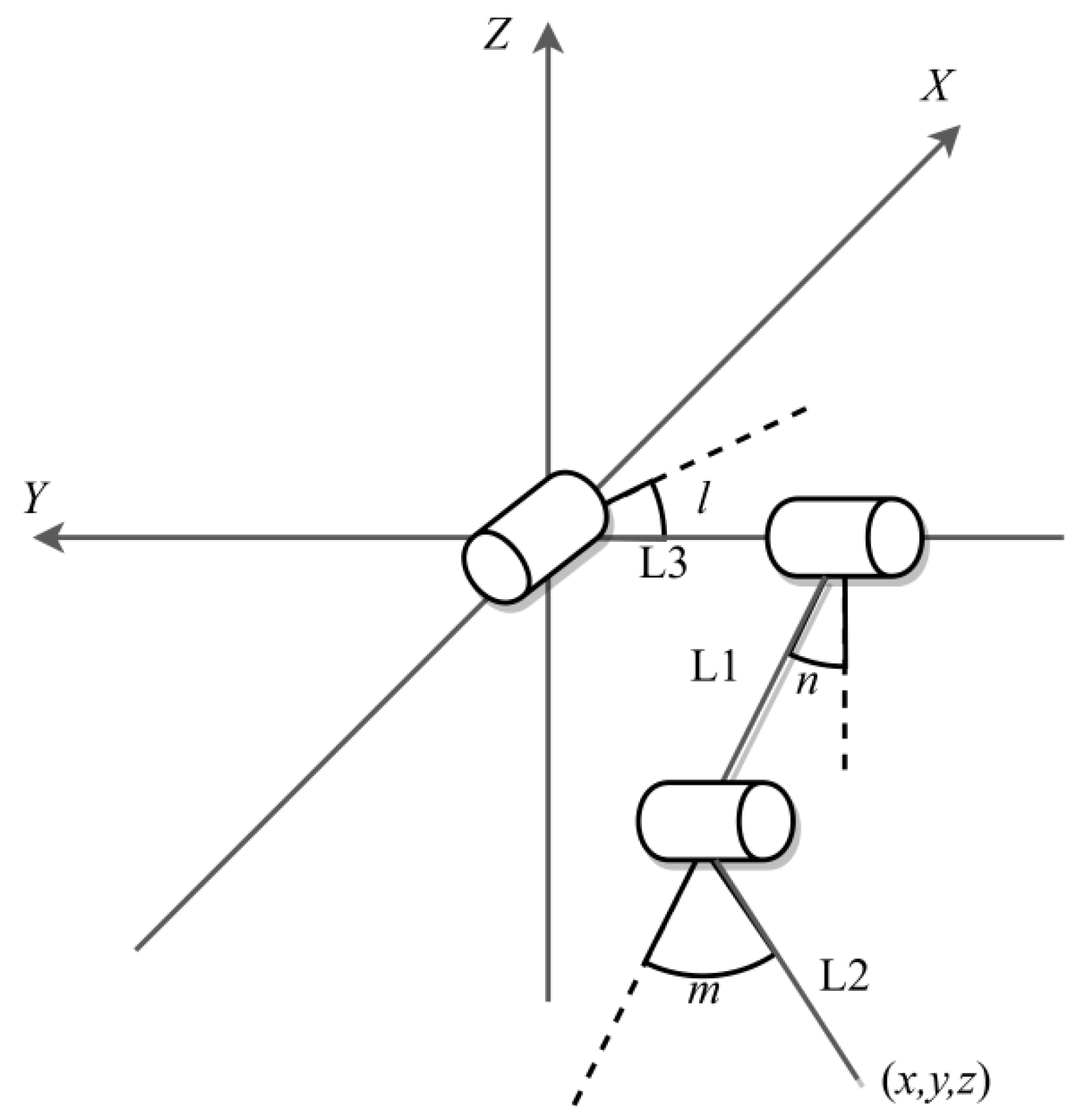 Processes 11 00252 g007 Processes 11 00252 g007