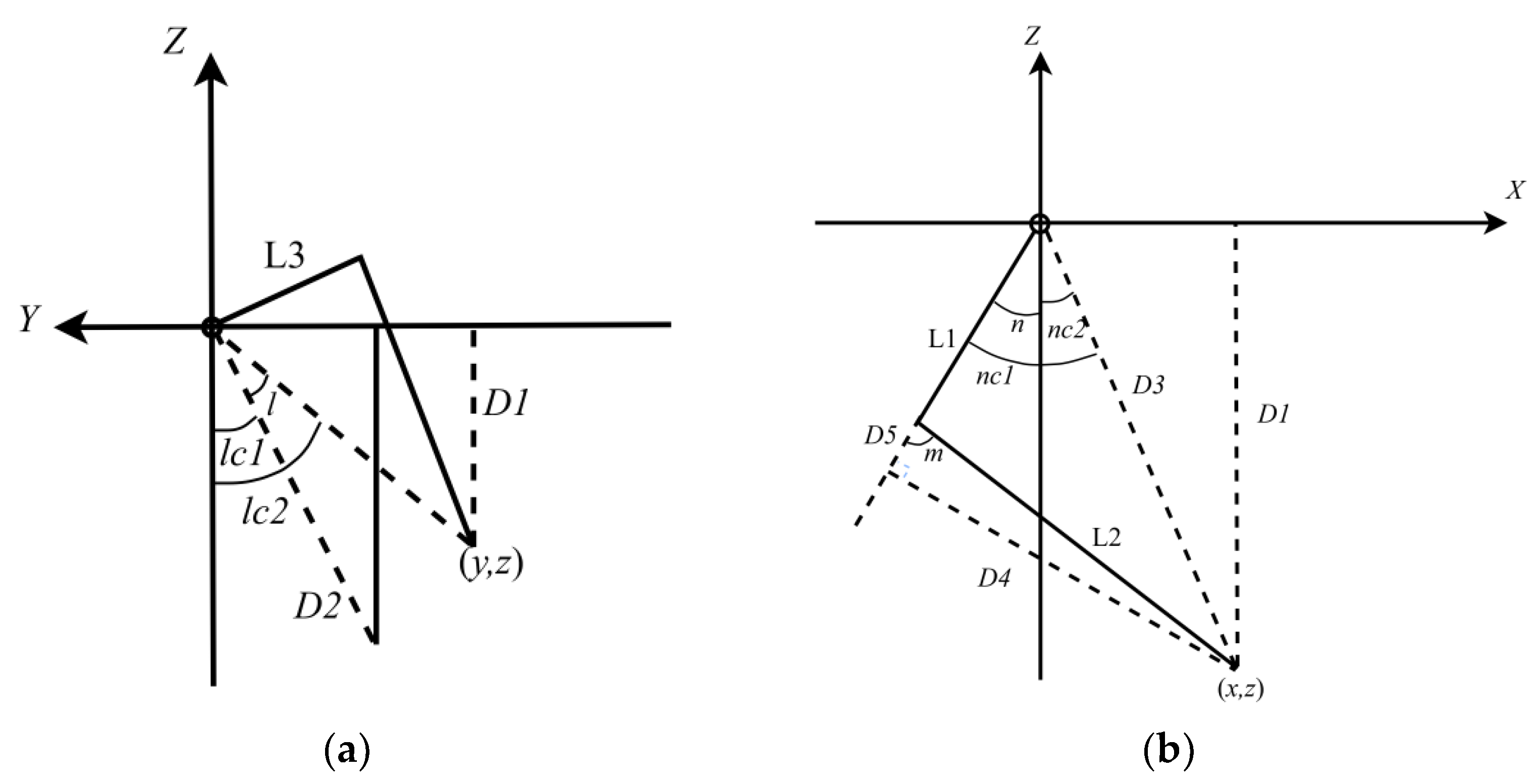 Processes 11 00252 g008 Processes 11 00252 g008
