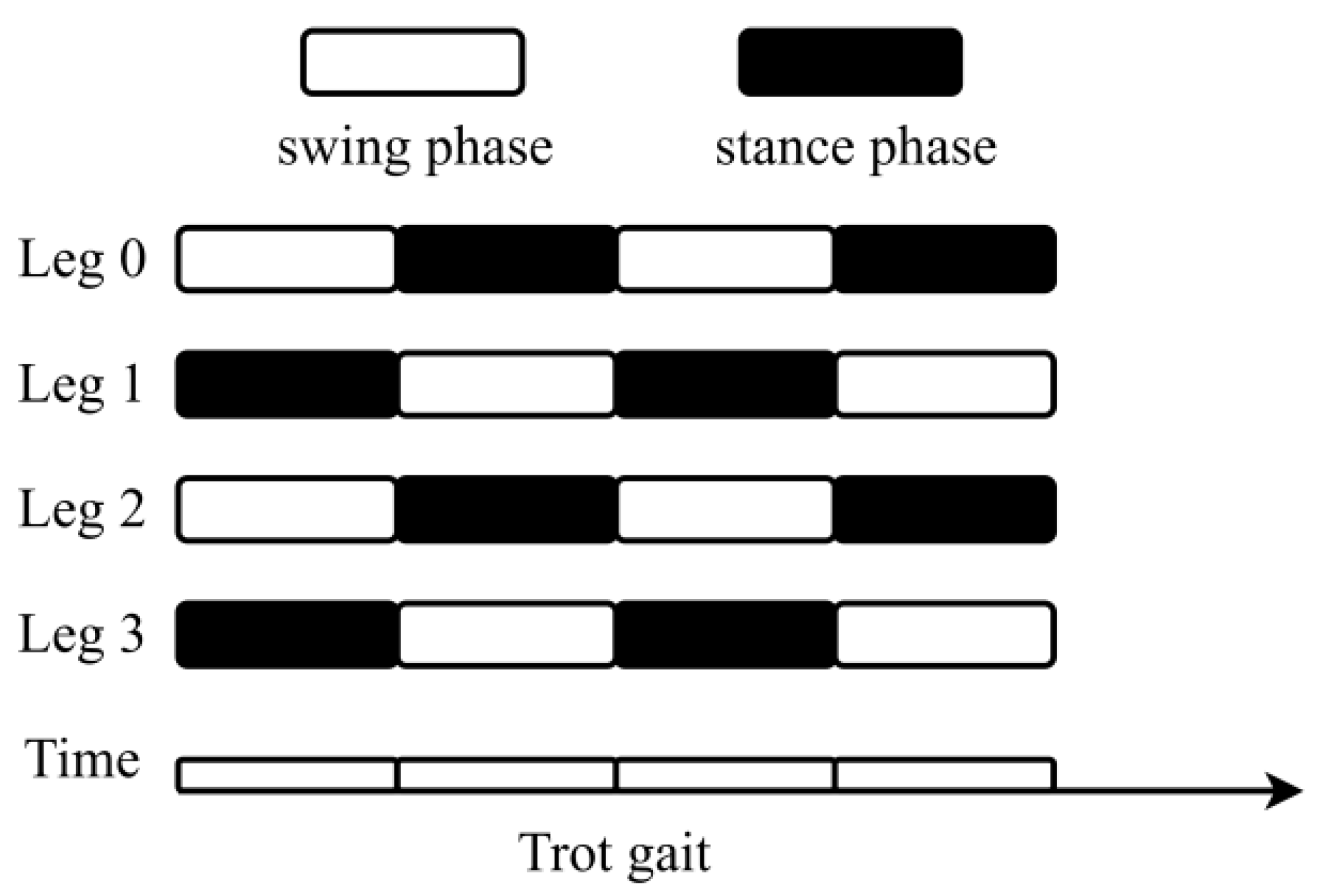 Processes 11 00252 g010 Processes 11 00252 g010