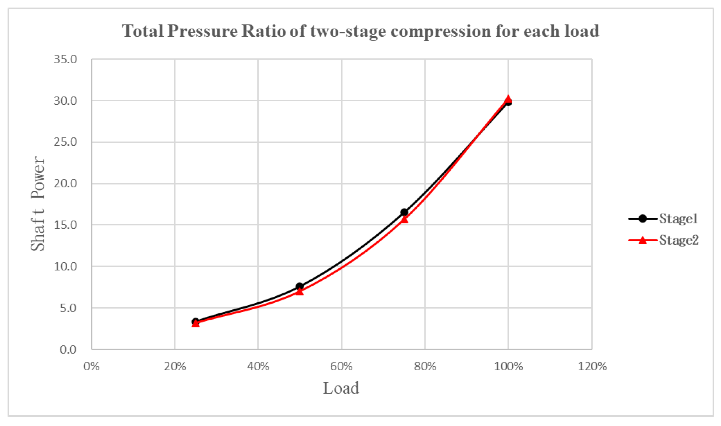 Processes 11 00253 g010 Processes 11 00253 g010