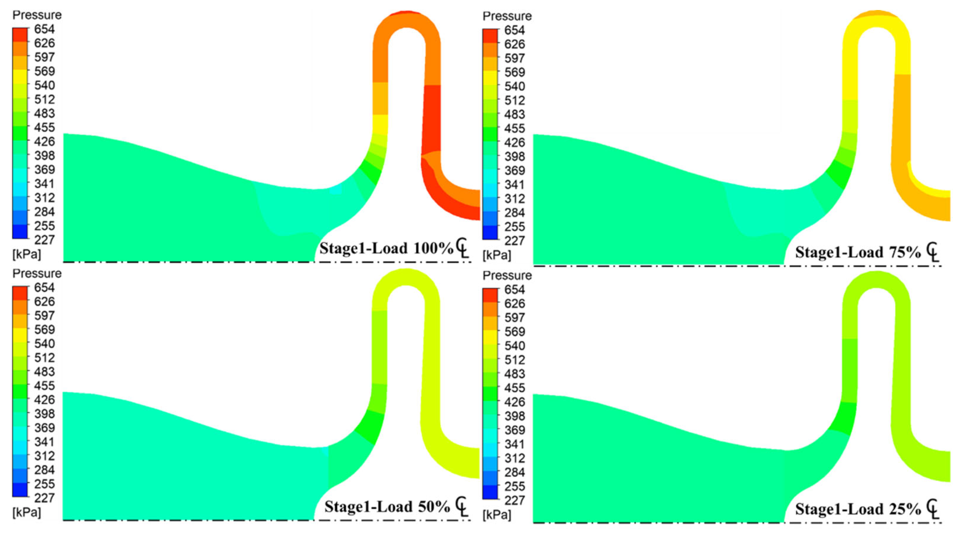 Processes 11 00253 g016 Processes 11 00253 g016