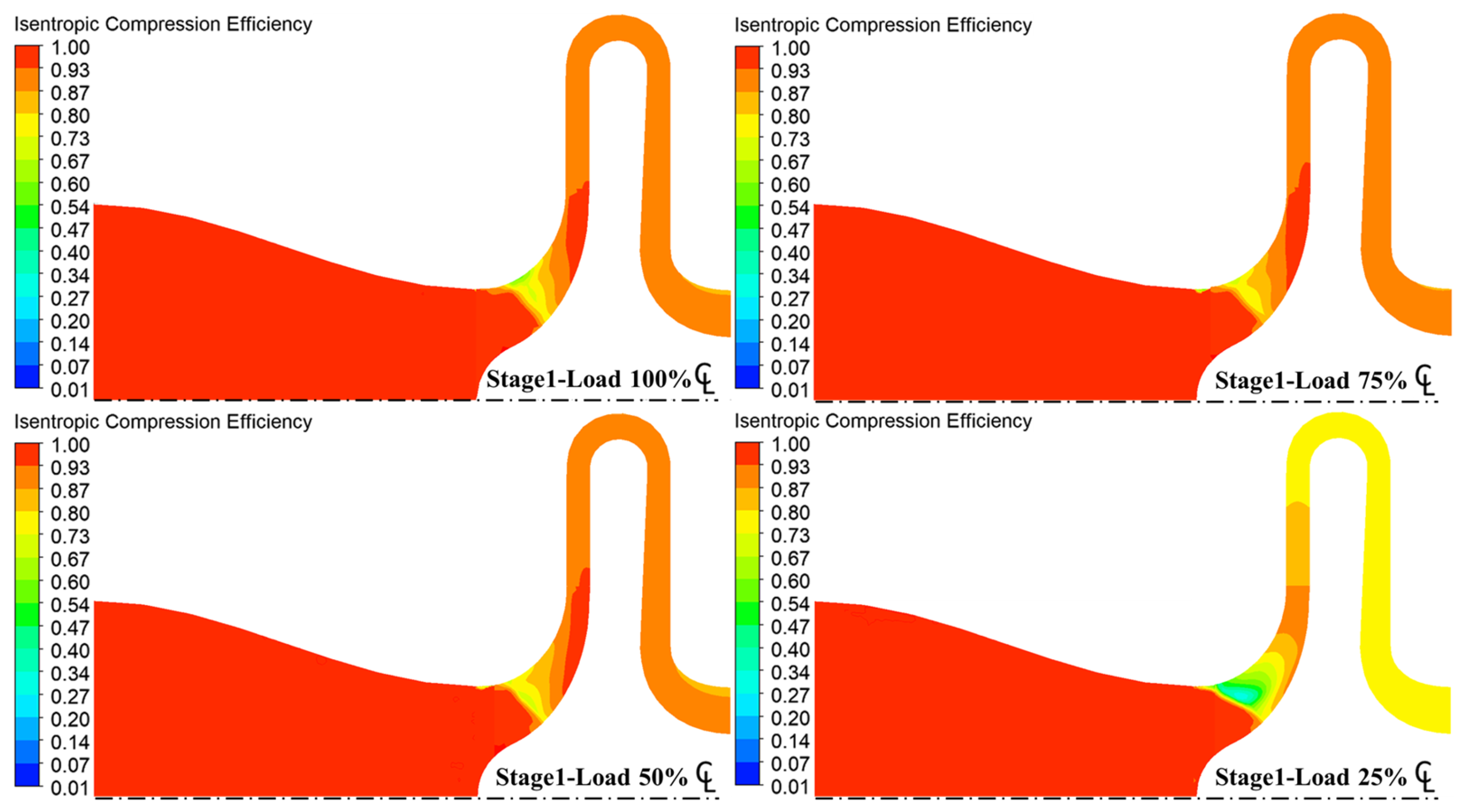 Processes 11 00253 g018 Processes 11 00253 g018