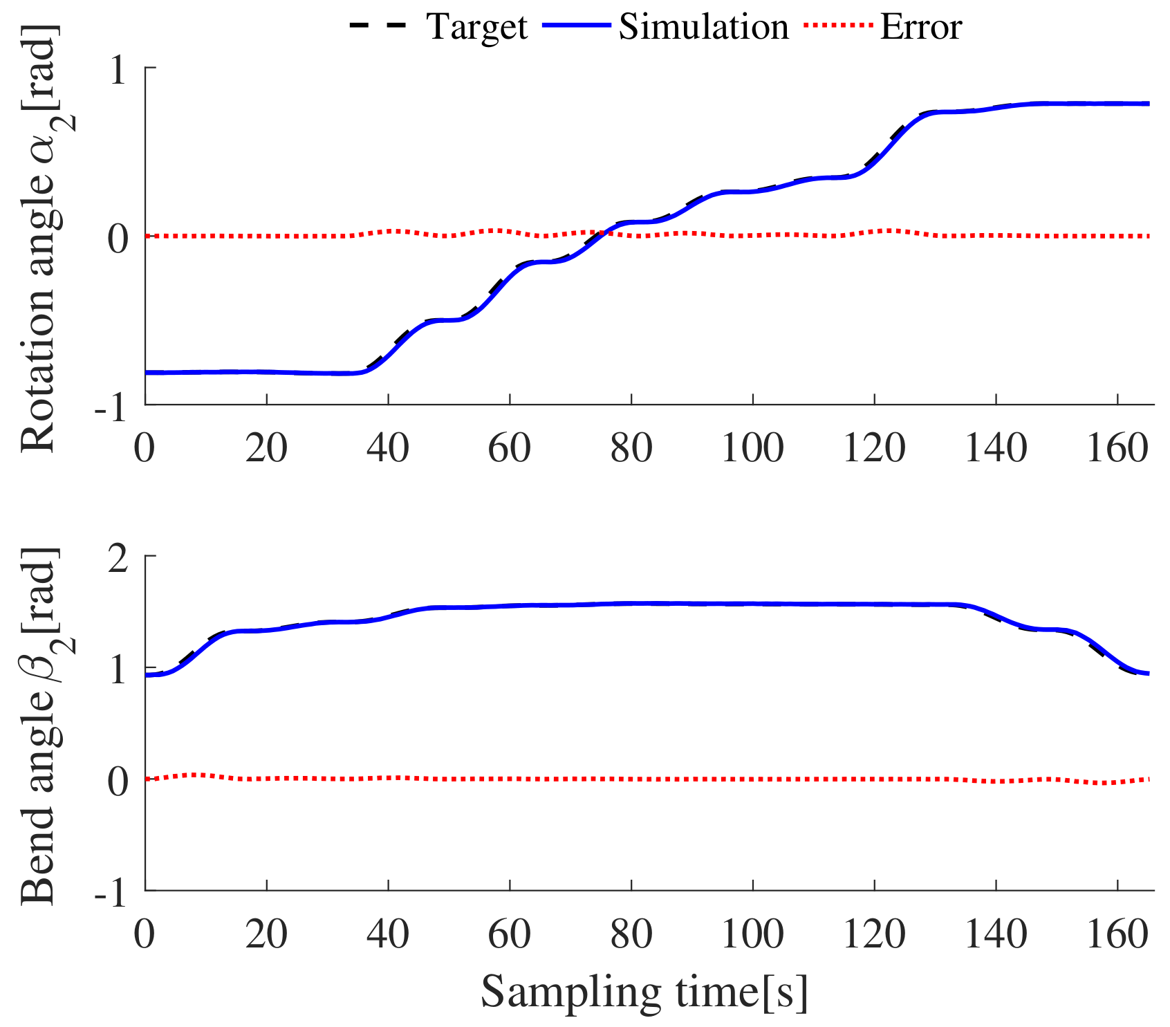 Processes 11 00254 g014