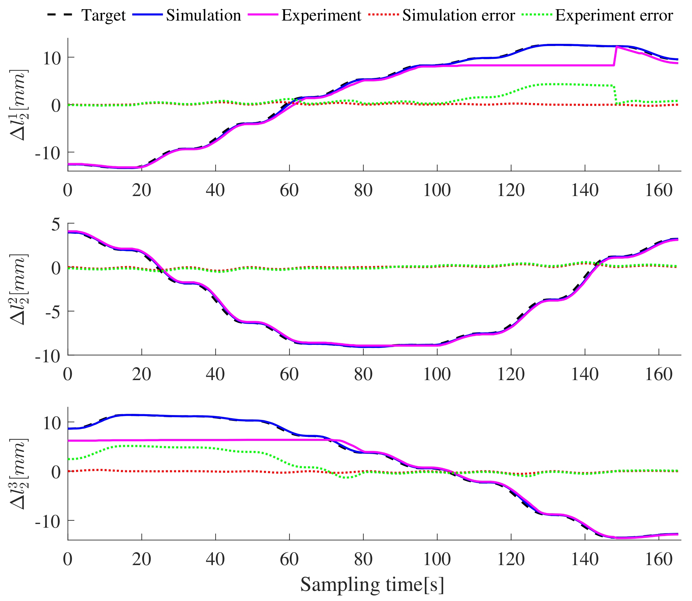Processes 11 00254 g016