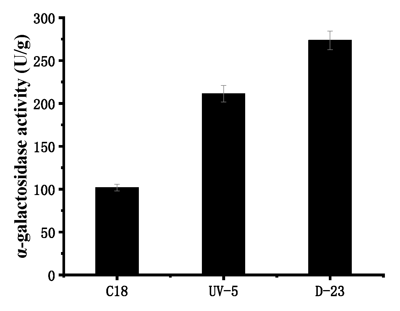 Processes 11 00255 g001 Processes 11 00255 g001