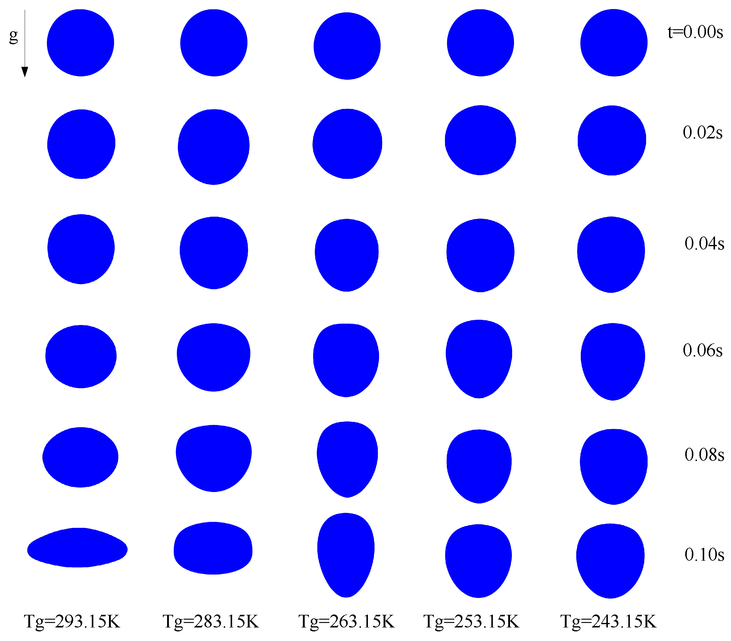 Processes 11 00258 g003
