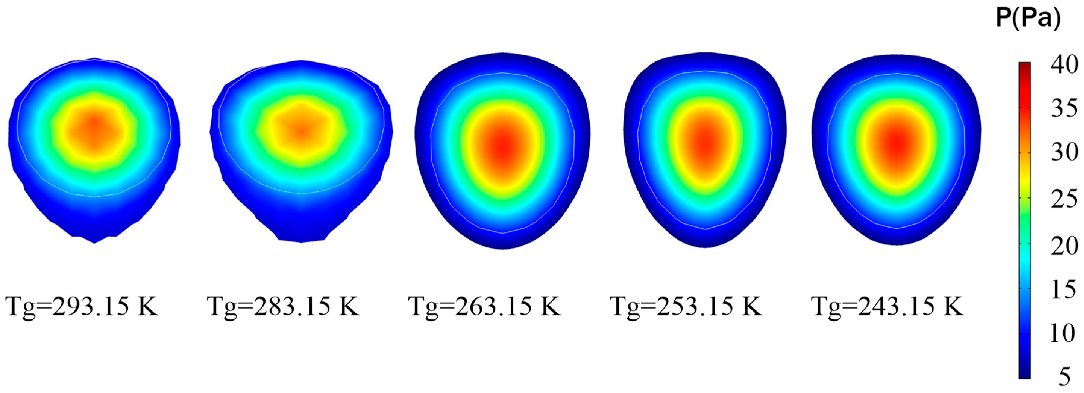 Processes 11 00258 g008