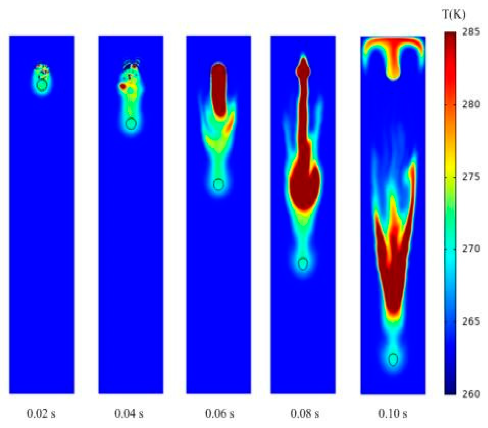 Processes 11 00258 g011