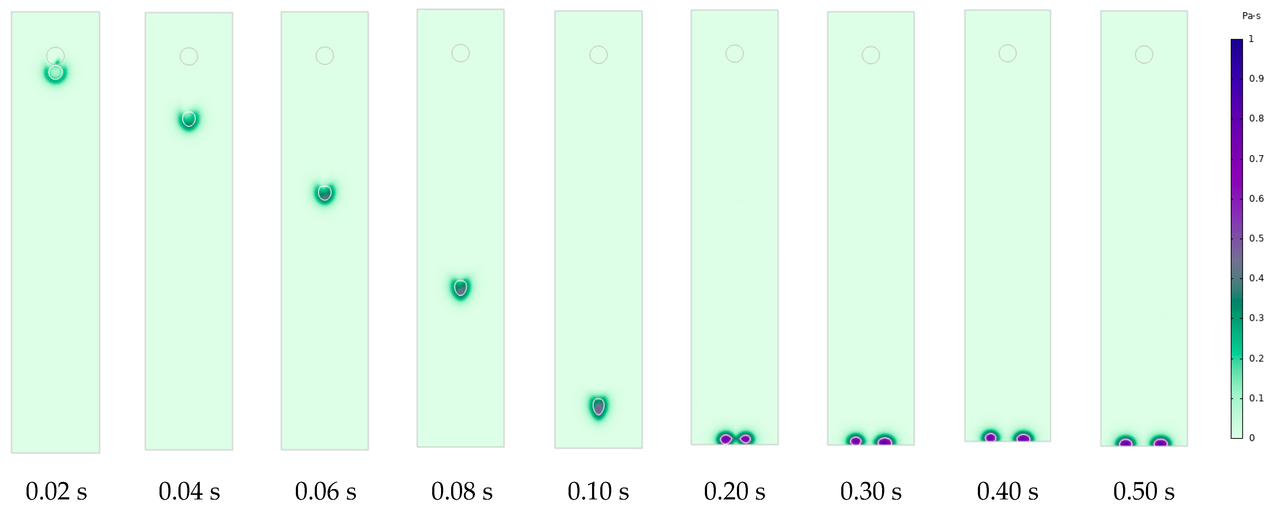 Processes 11 00258 g013