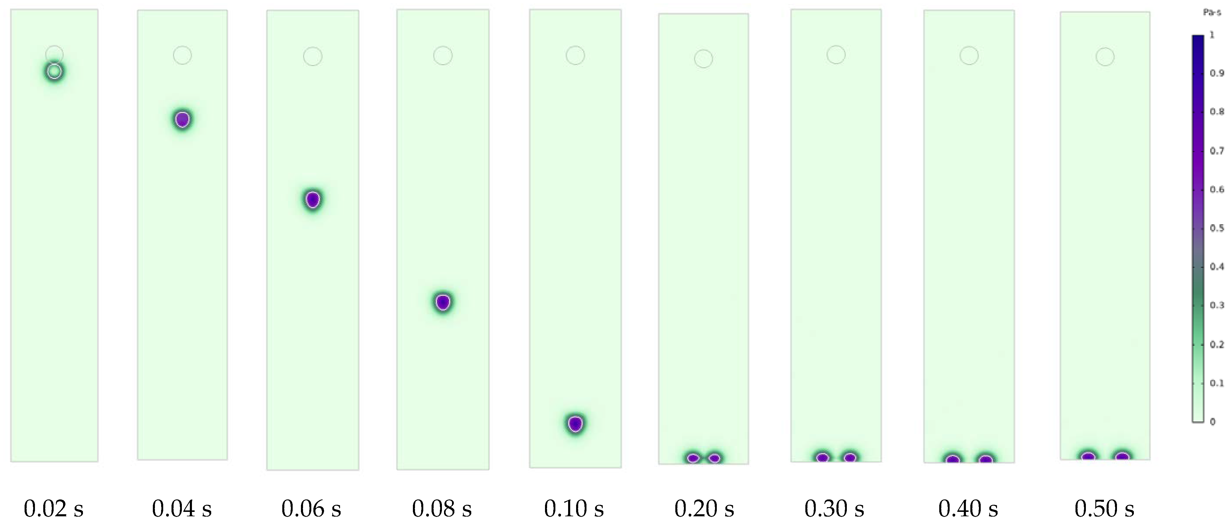 Processes 11 00258 g014