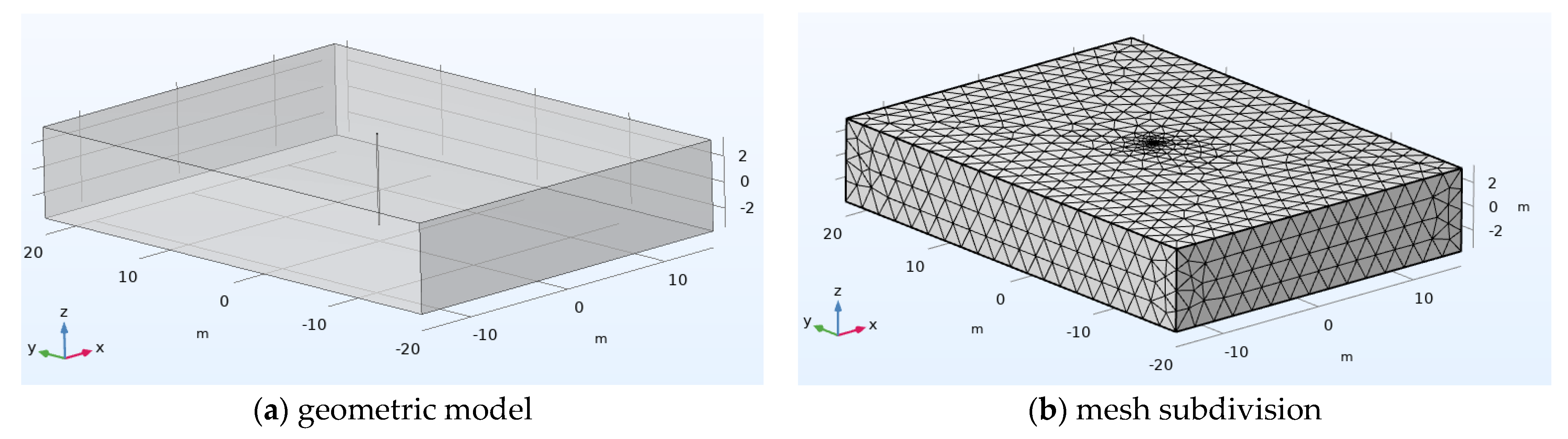 Processes 11 00259 g001 Processes 11 00259 g001