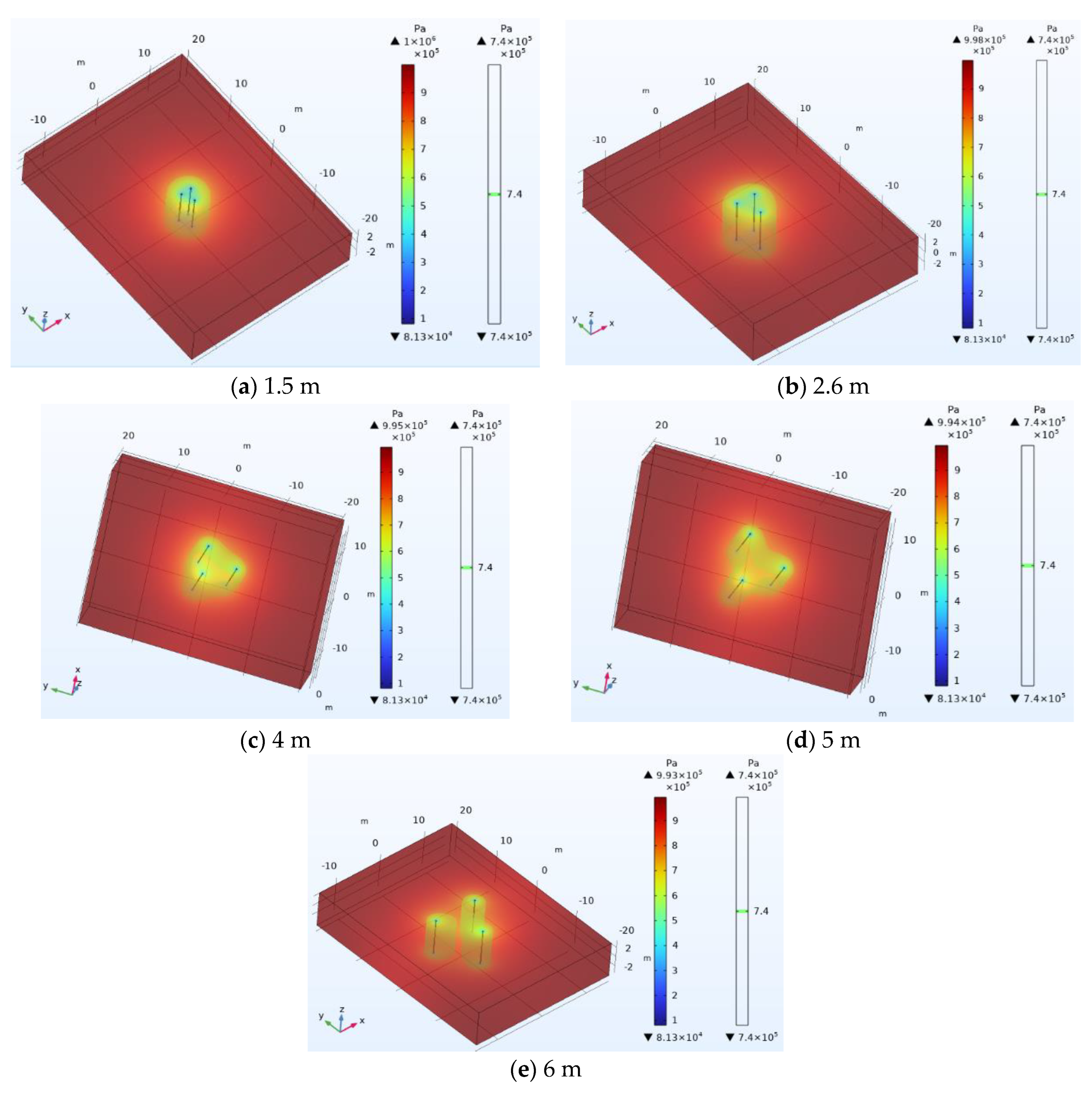 Processes 11 00259 g006 Processes 11 00259 g006