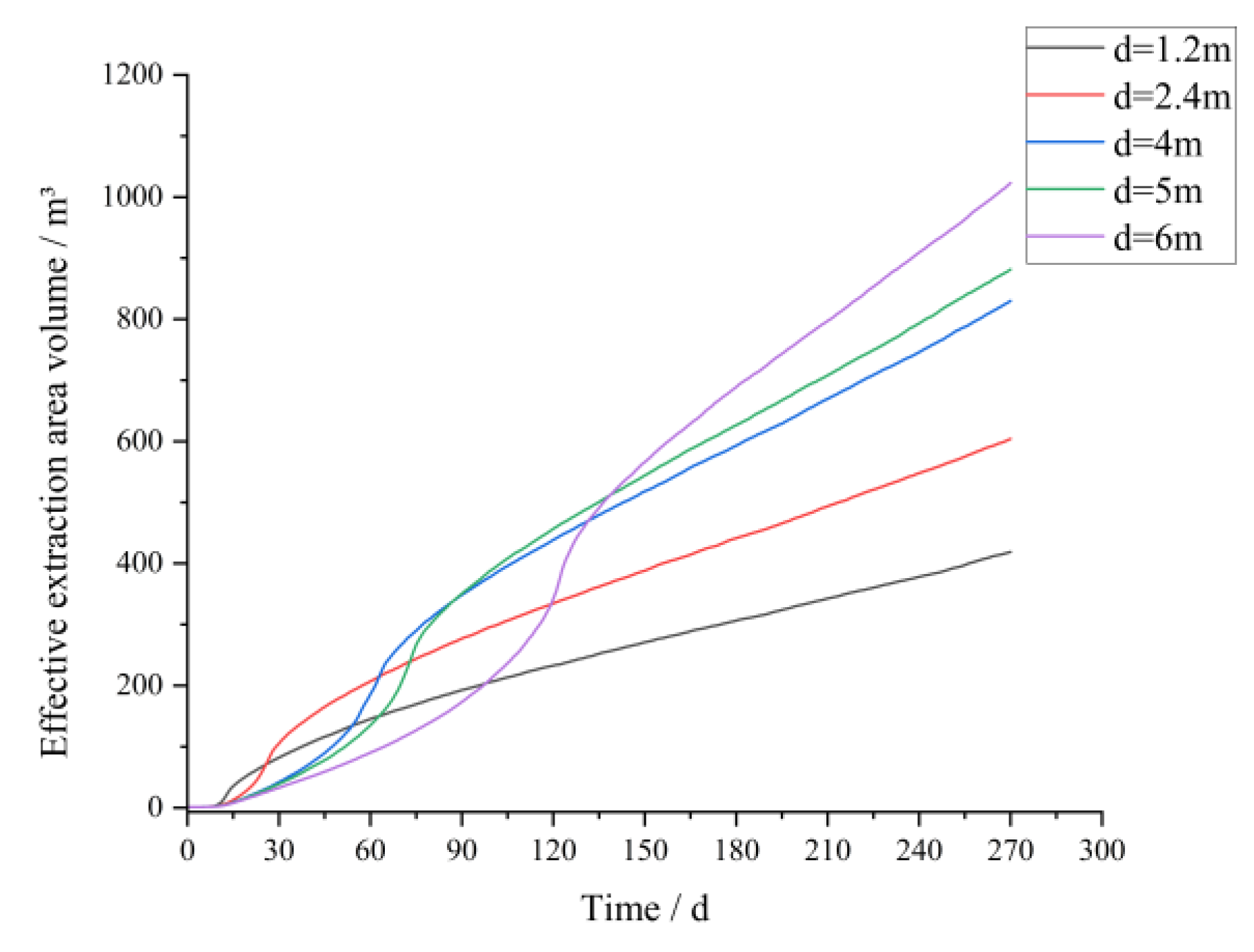 Processes 11 00259 g008 Processes 11 00259 g008