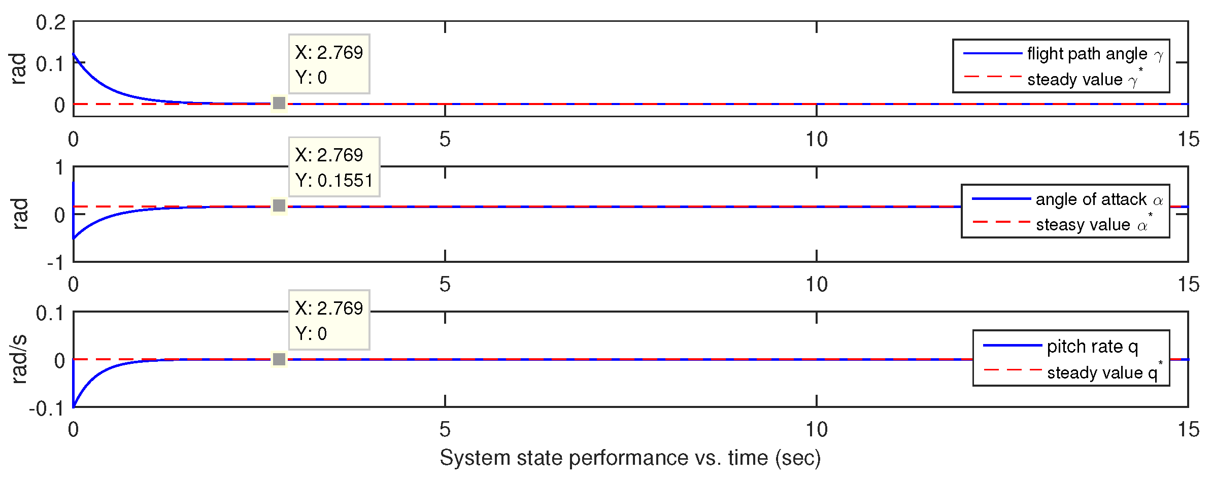 Processes 11 00263 g001 Processes 11 00263 g001