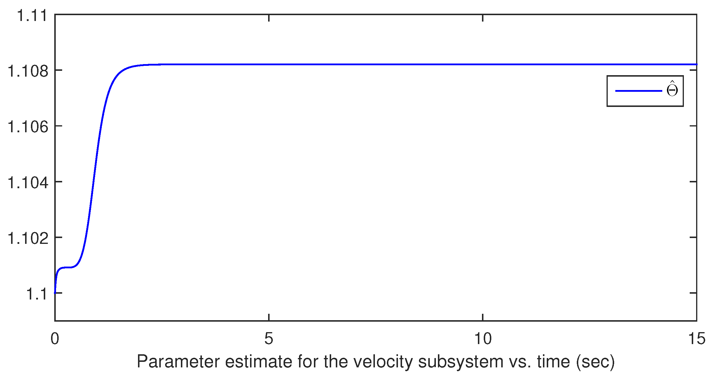 Processes 11 00263 g006 Processes 11 00263 g006