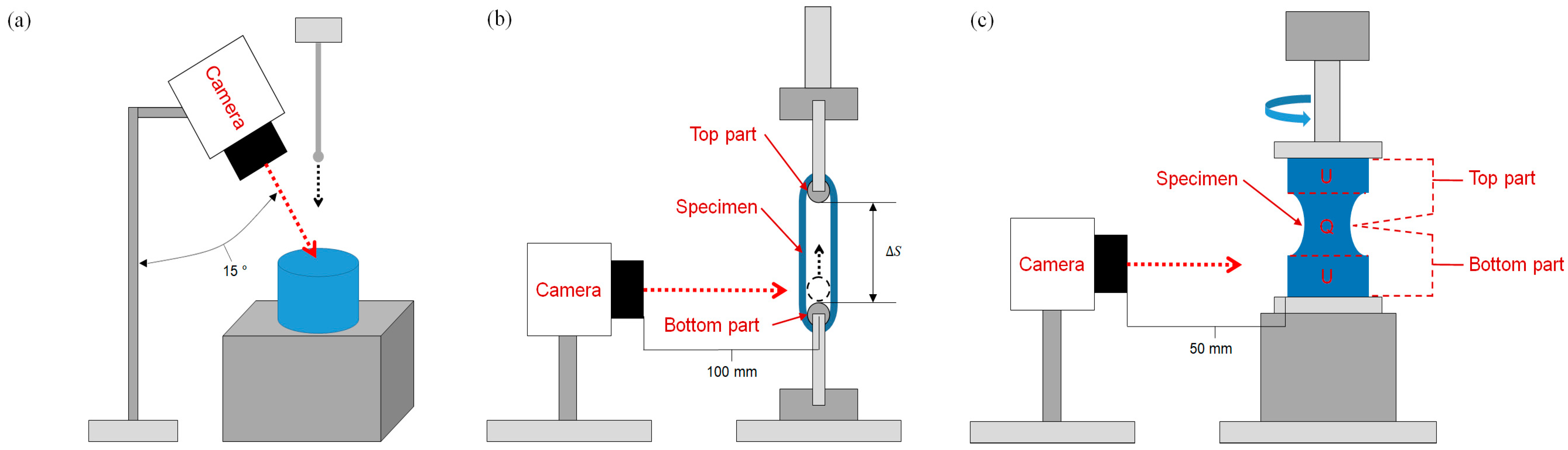 Processes 11 00265 g001