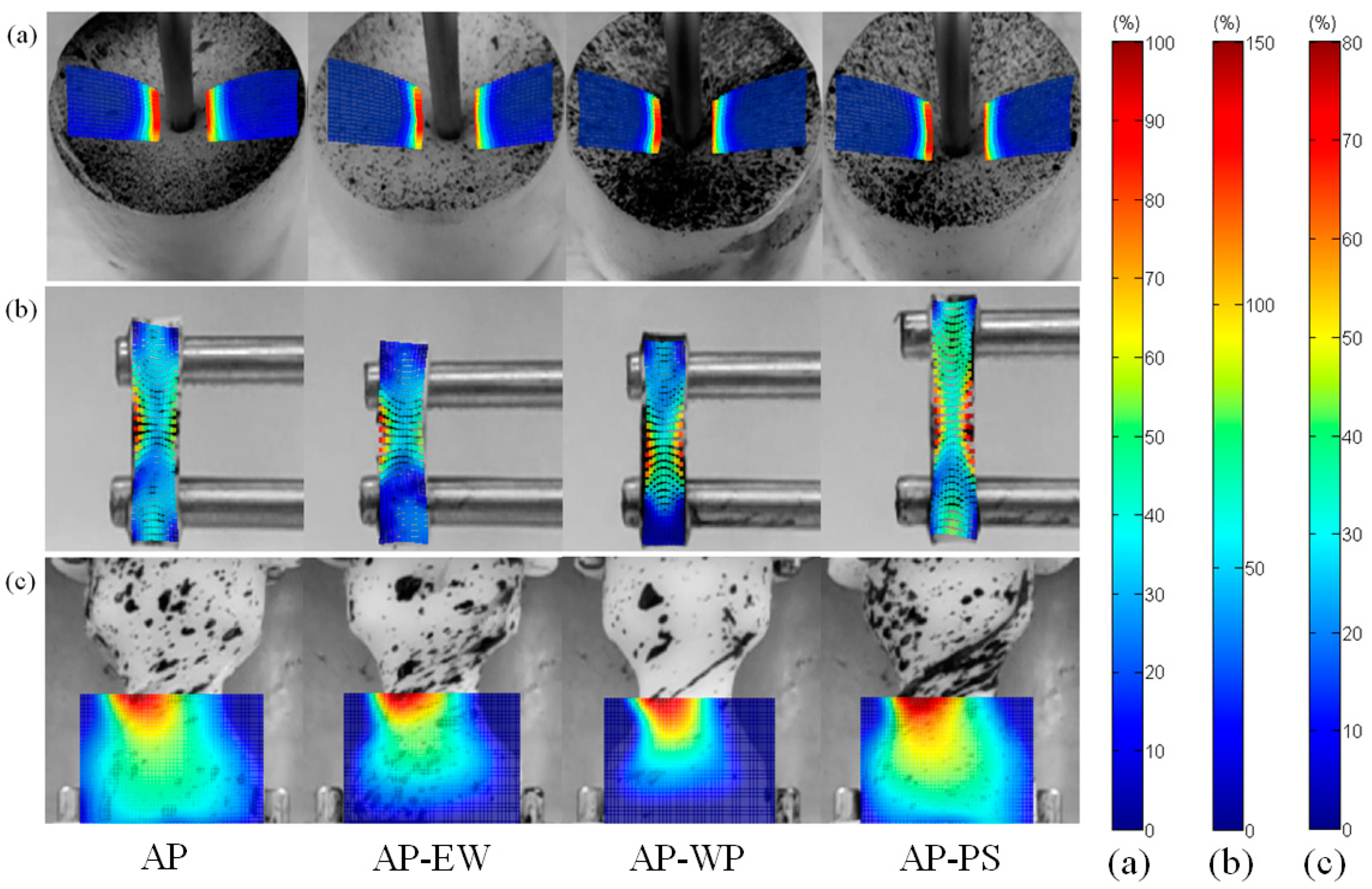 Processes 11 00265 g004