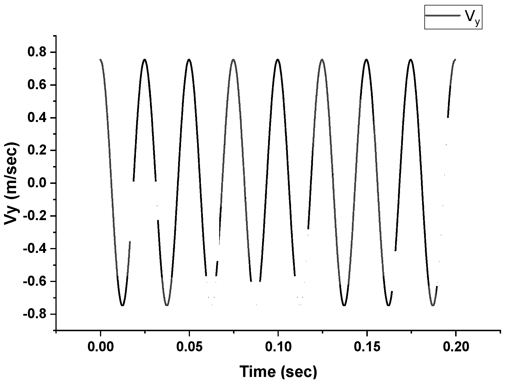 Processes 11 00266 g004