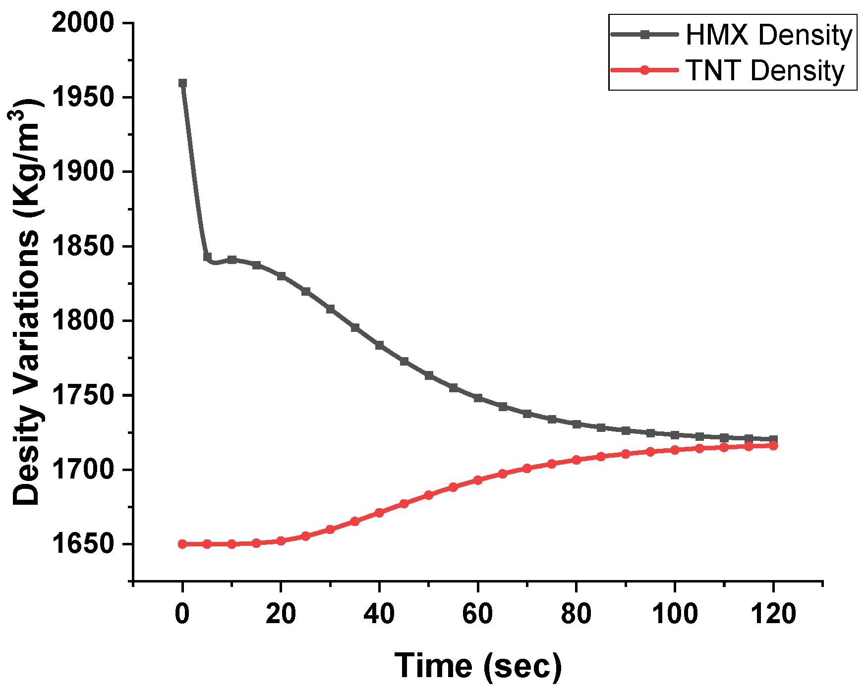 Processes 11 00266 g009