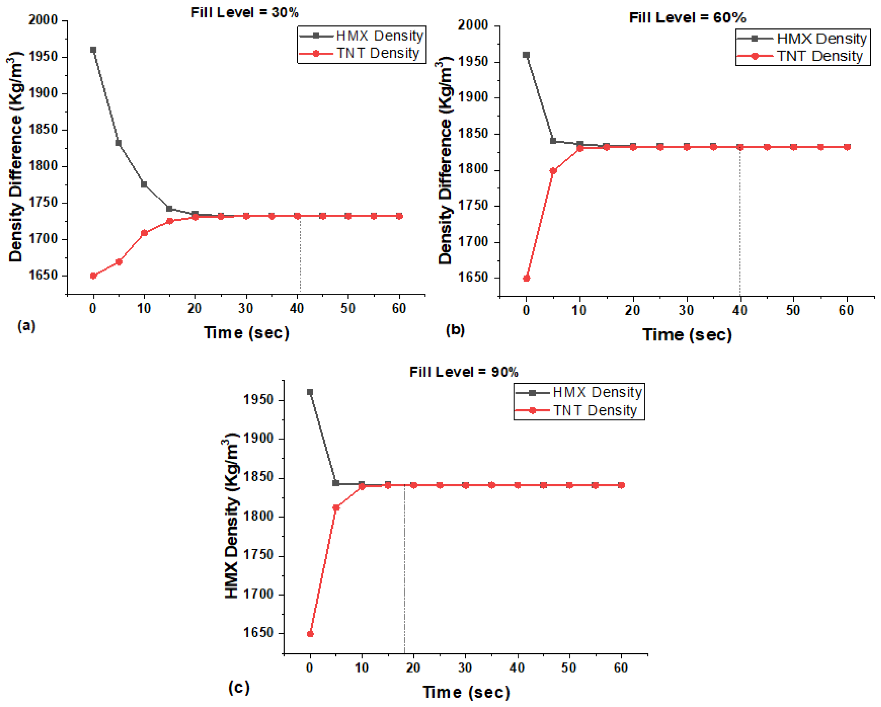 Processes 11 00266 g014