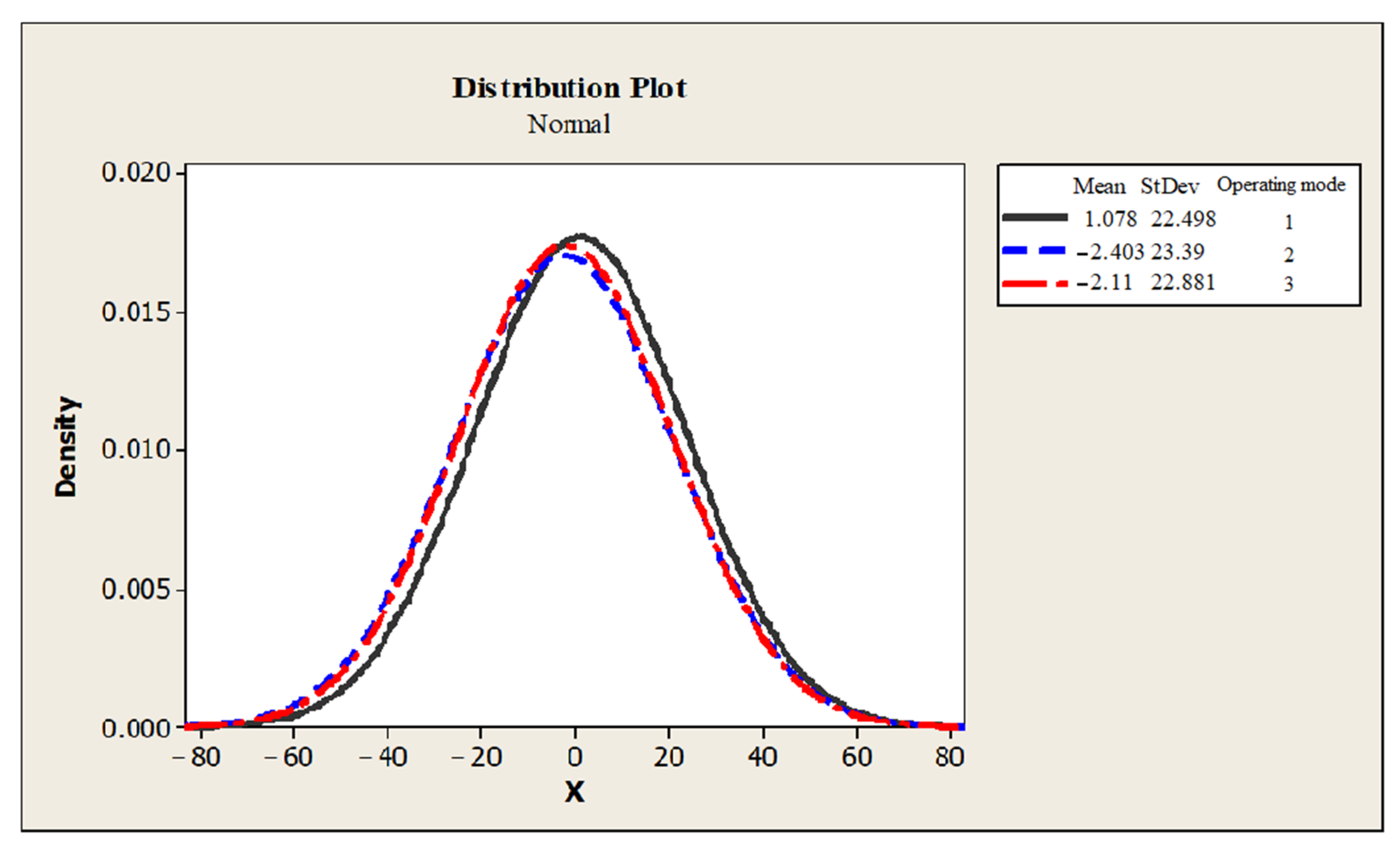 Processes 11 00269 g010
