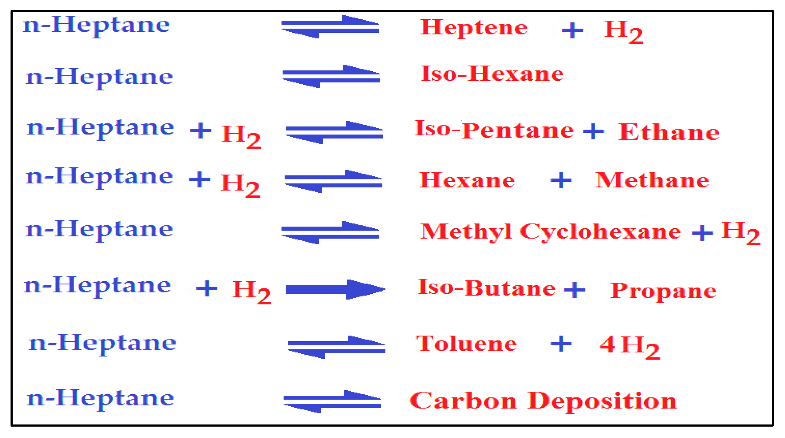 Processes 11 00270 g009