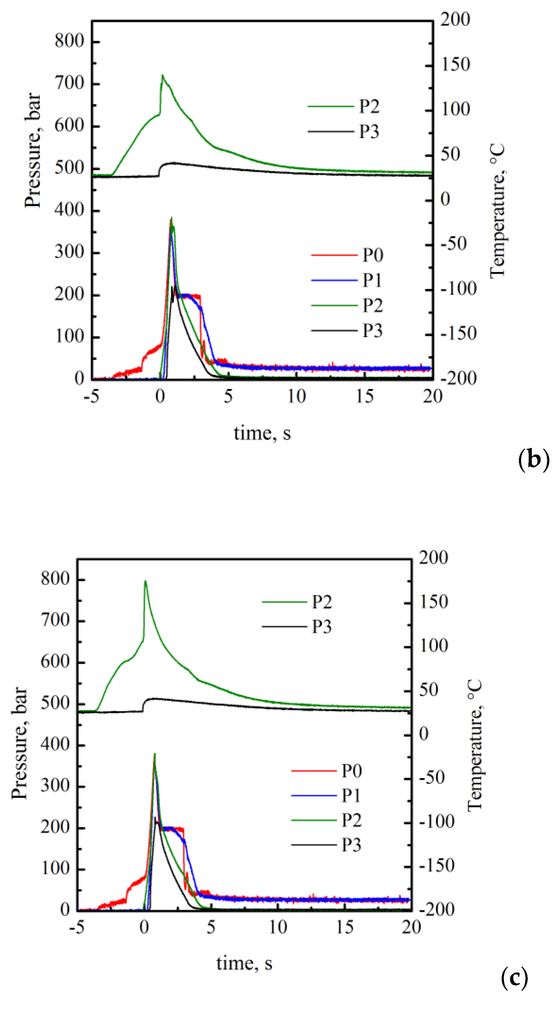 Processes 11 00273 g003b