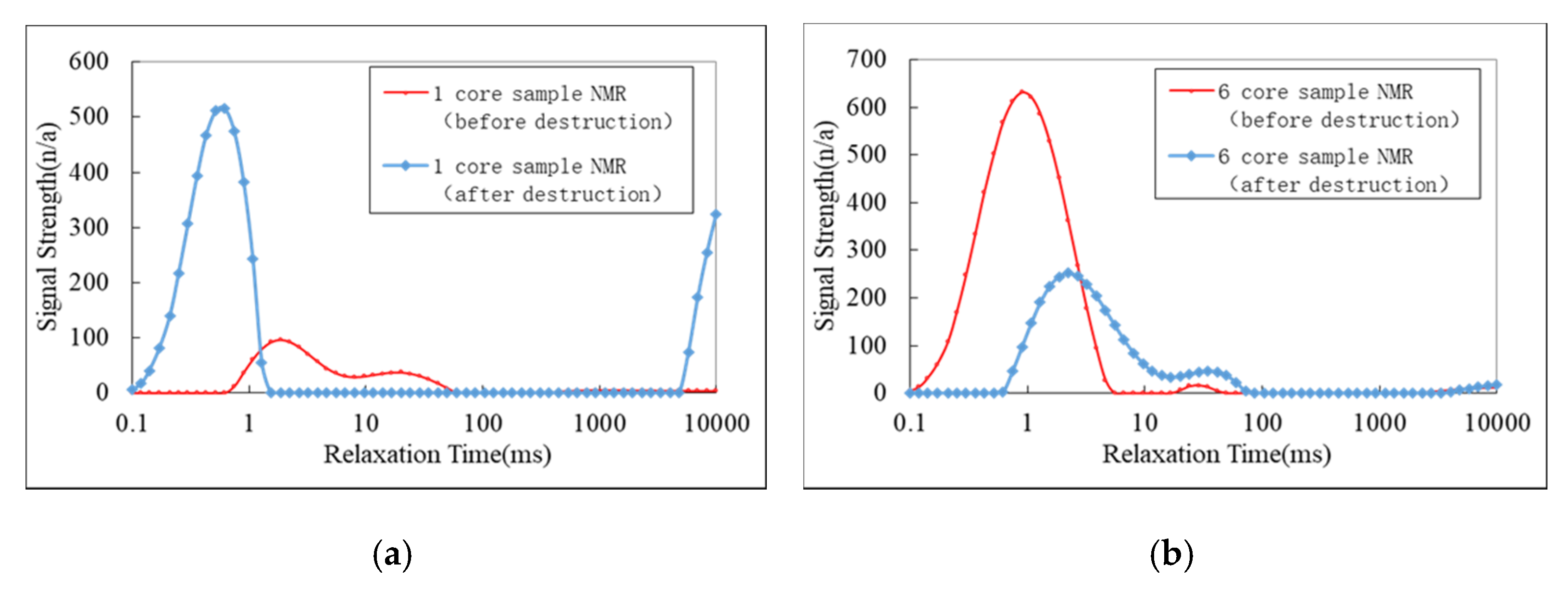 Processes 11 00274 g018