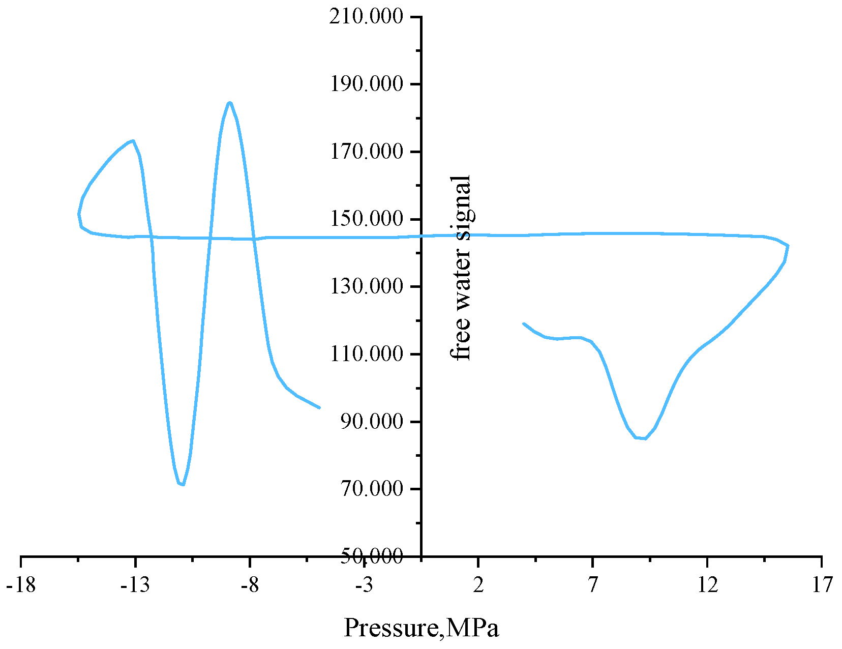Processes 11 00274 g021
