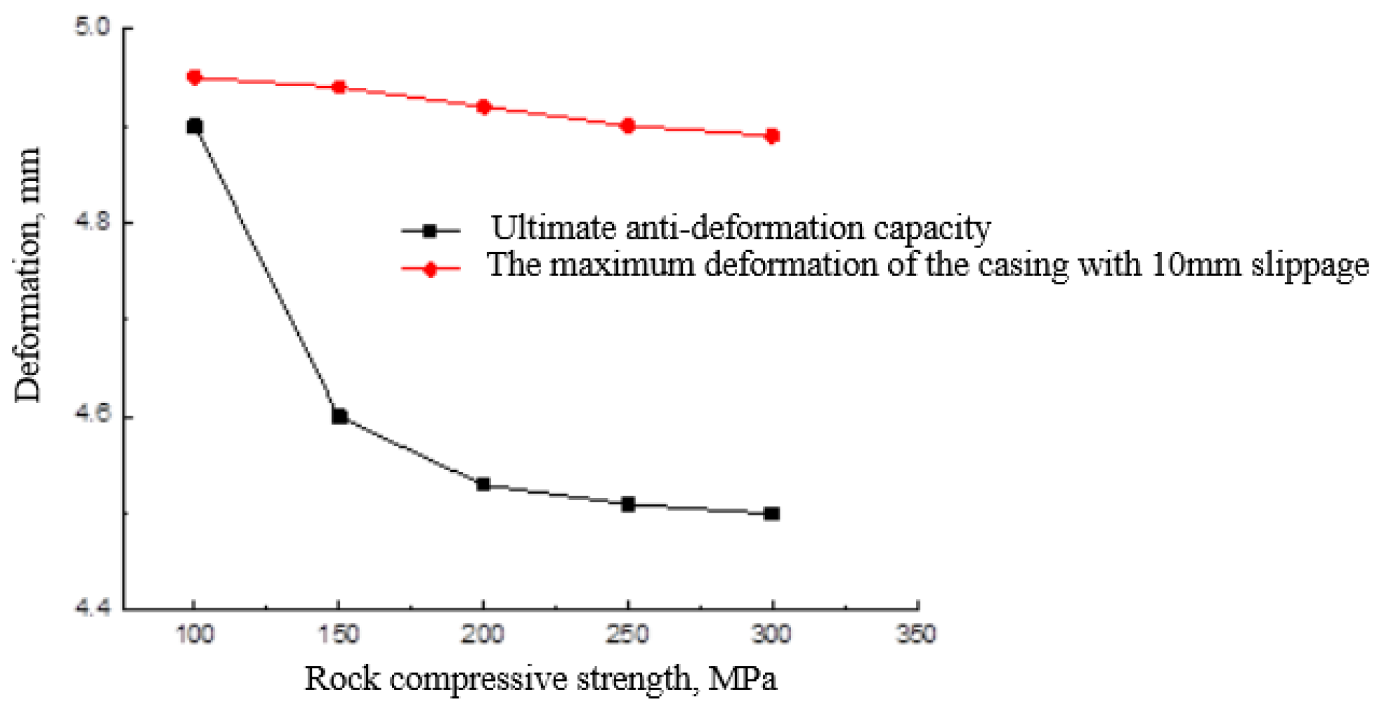 Processes 11 00274 g025