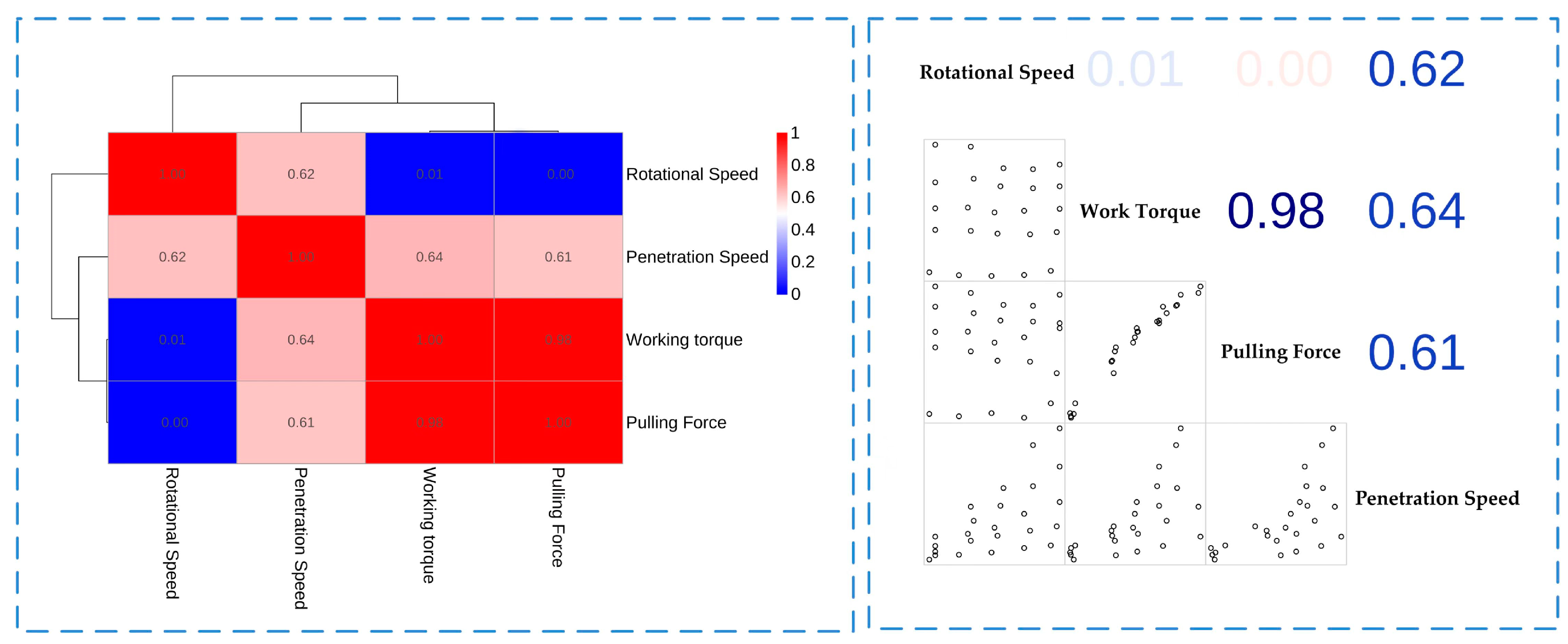 Processes 11 00277 g004