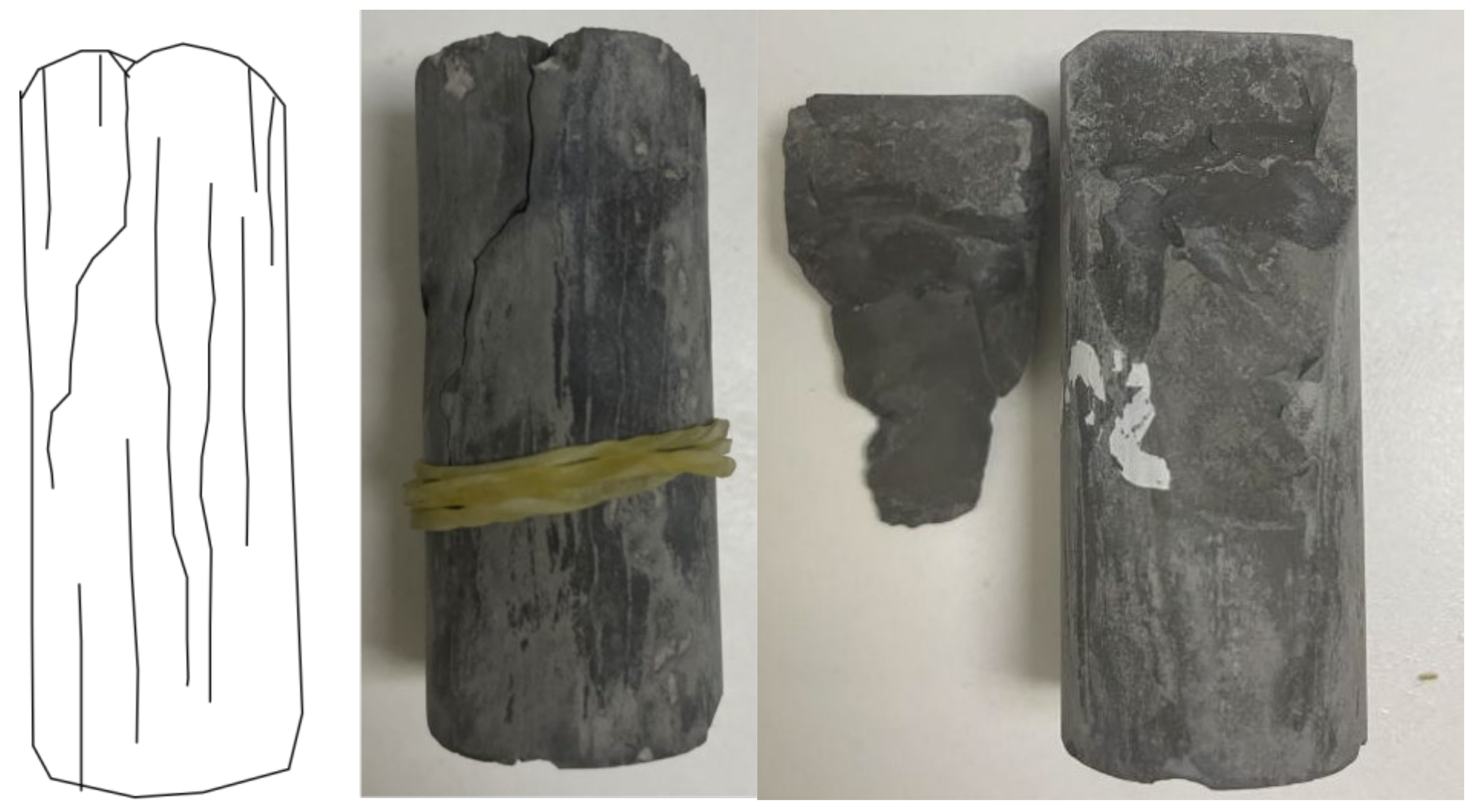 Processes 11 00280 g002 Processes 11 00280 g002