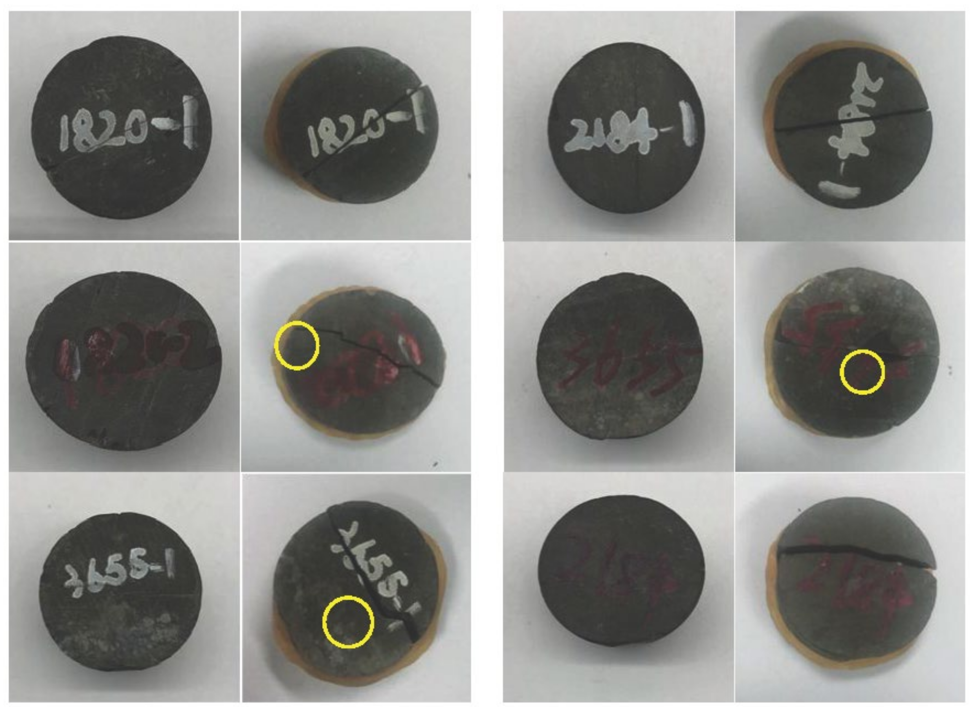 Processes 11 00280 g005 Processes 11 00280 g005