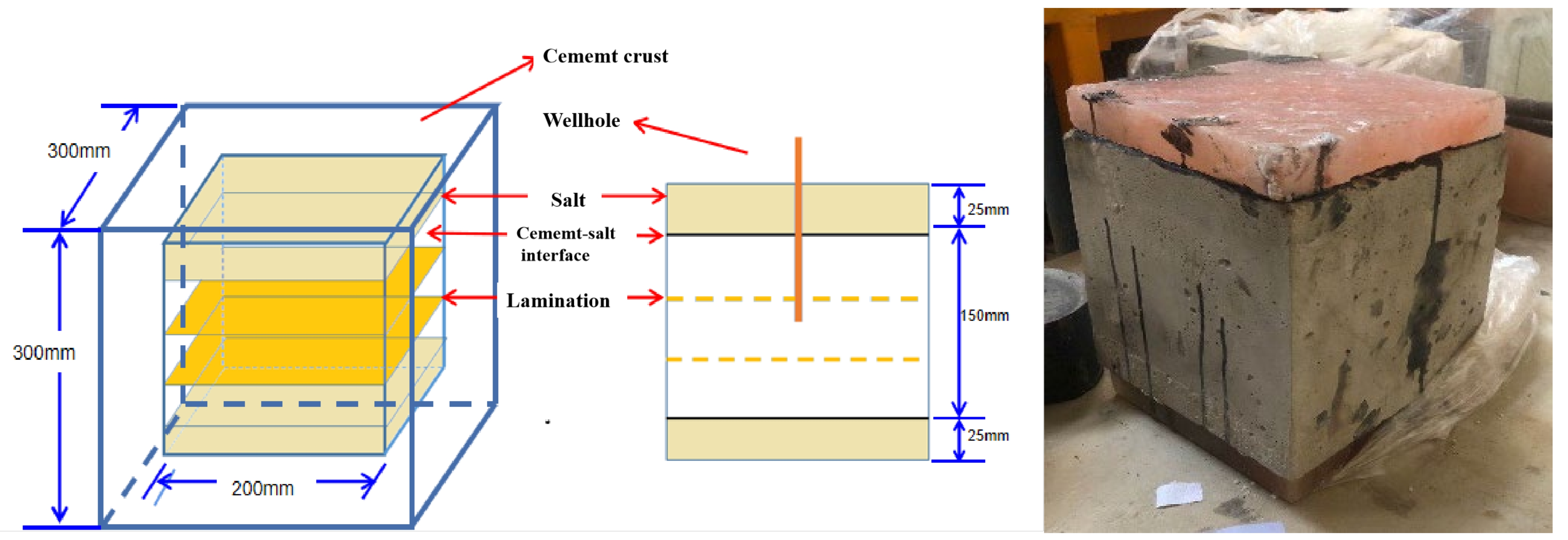 Processes 11 00280 g008 Processes 11 00280 g008